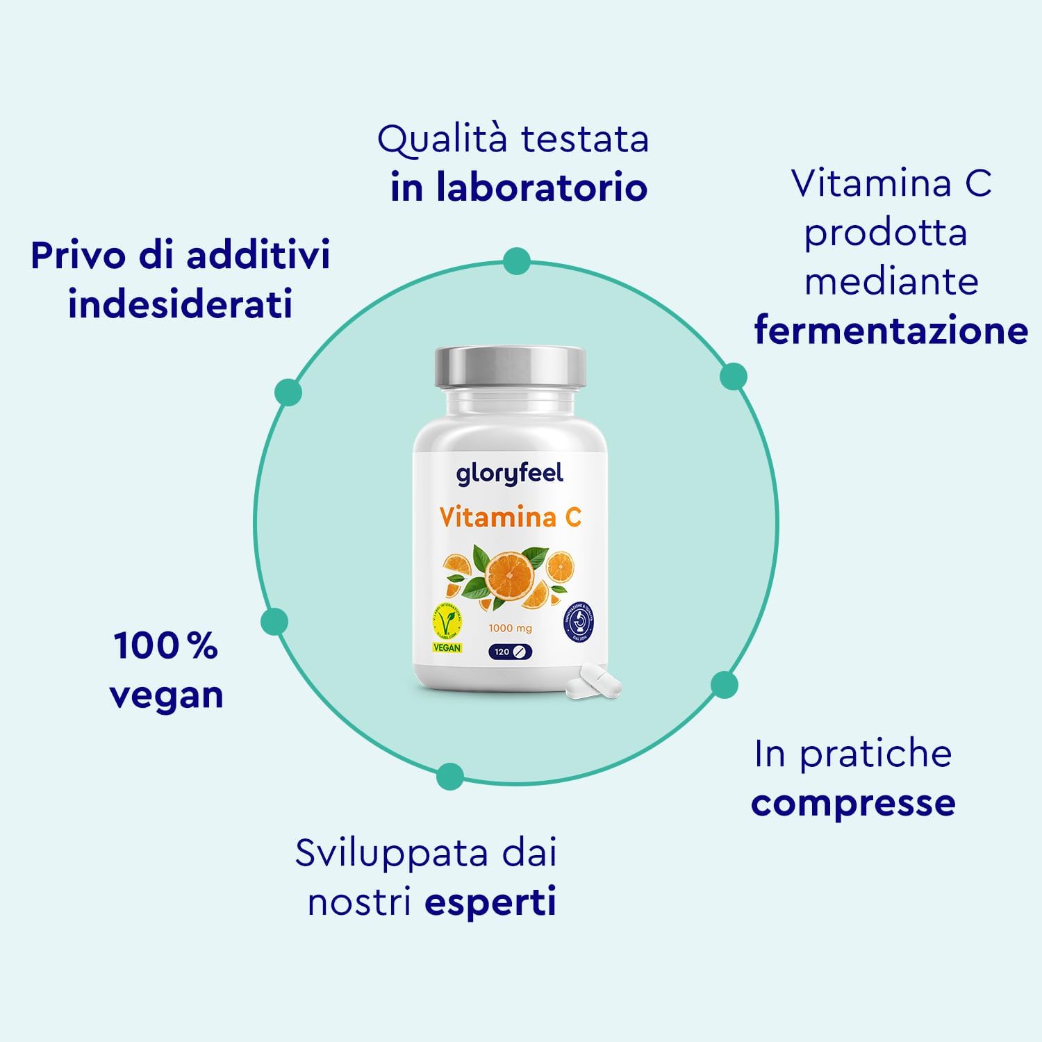 Detalle de Vitamina C 1000 mg in compresse vegan di Gloryfeel — difese immunitarie quotidiane, alta purezza