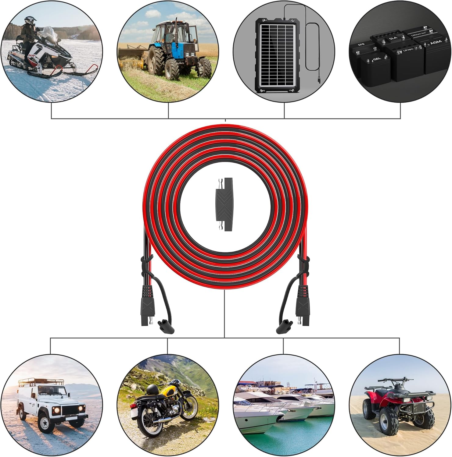 Thumbnail 5 de OYMSAE 25Feet SAE Extension Cable 25FT