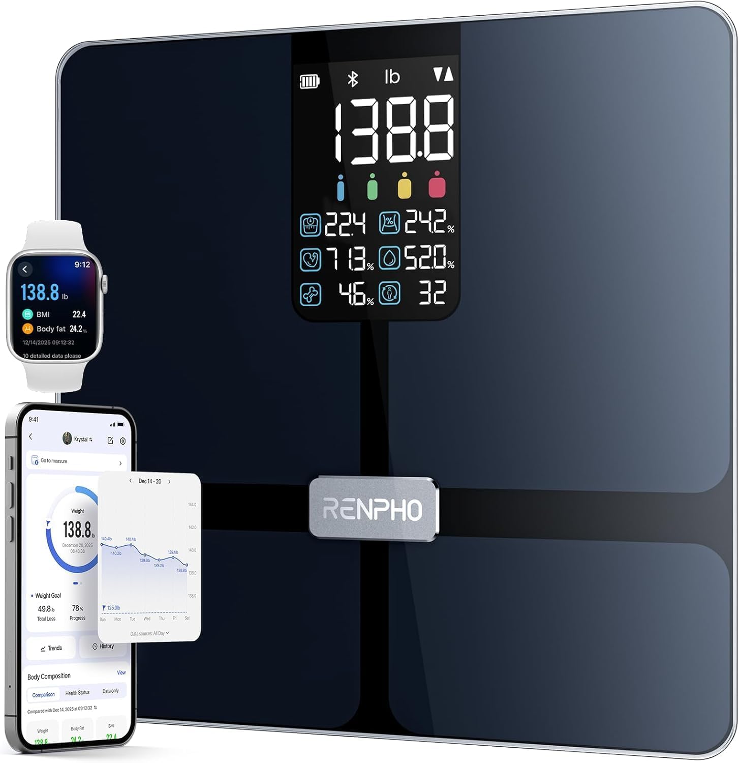 Detalle de RENPHO Elis 2X R-A018 Smart Scale with BMI and Body Composition