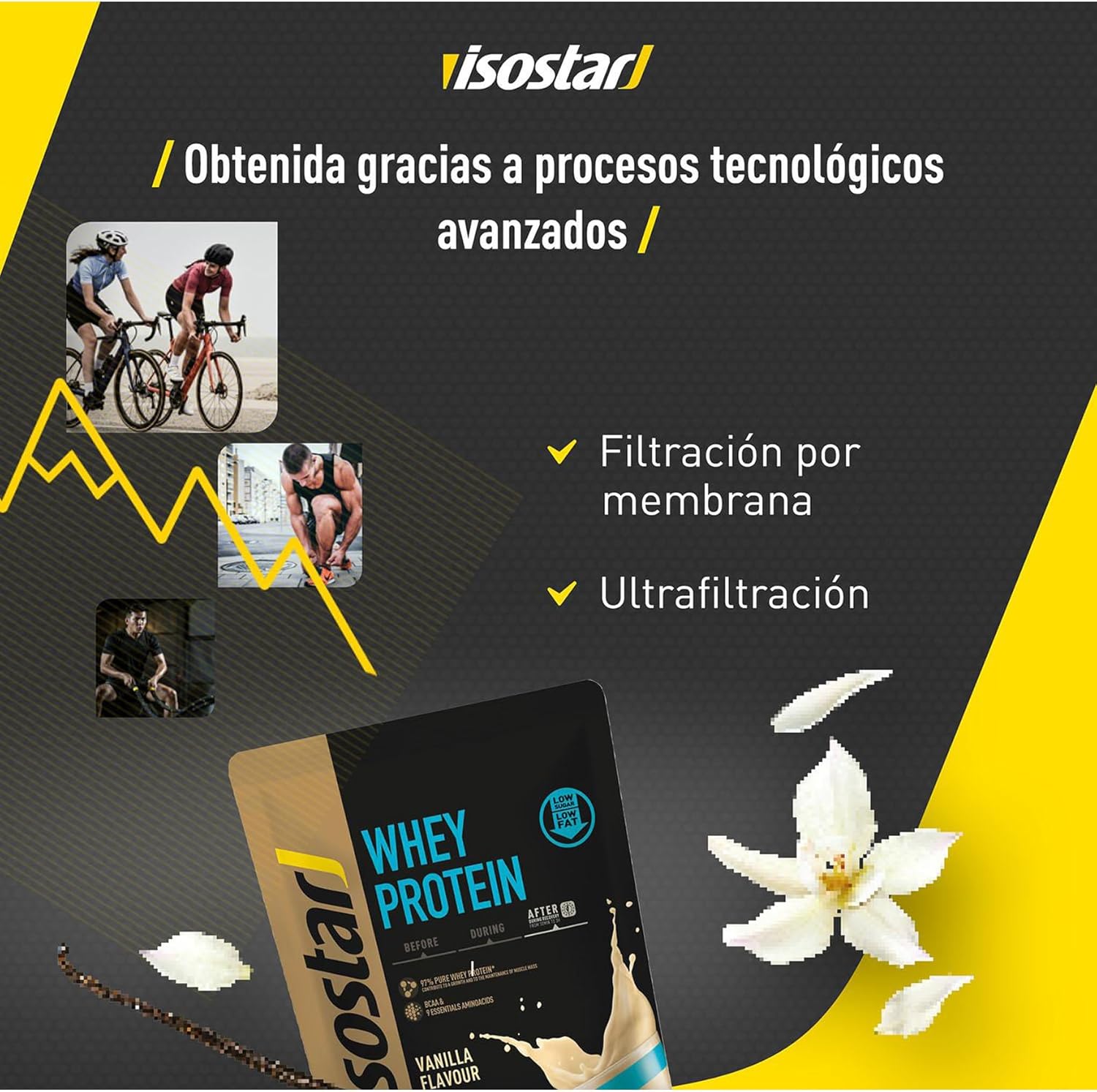 Detalle de Isostar Whey Protein 💪 Rico en Proteínas y Bajo en Azúcares