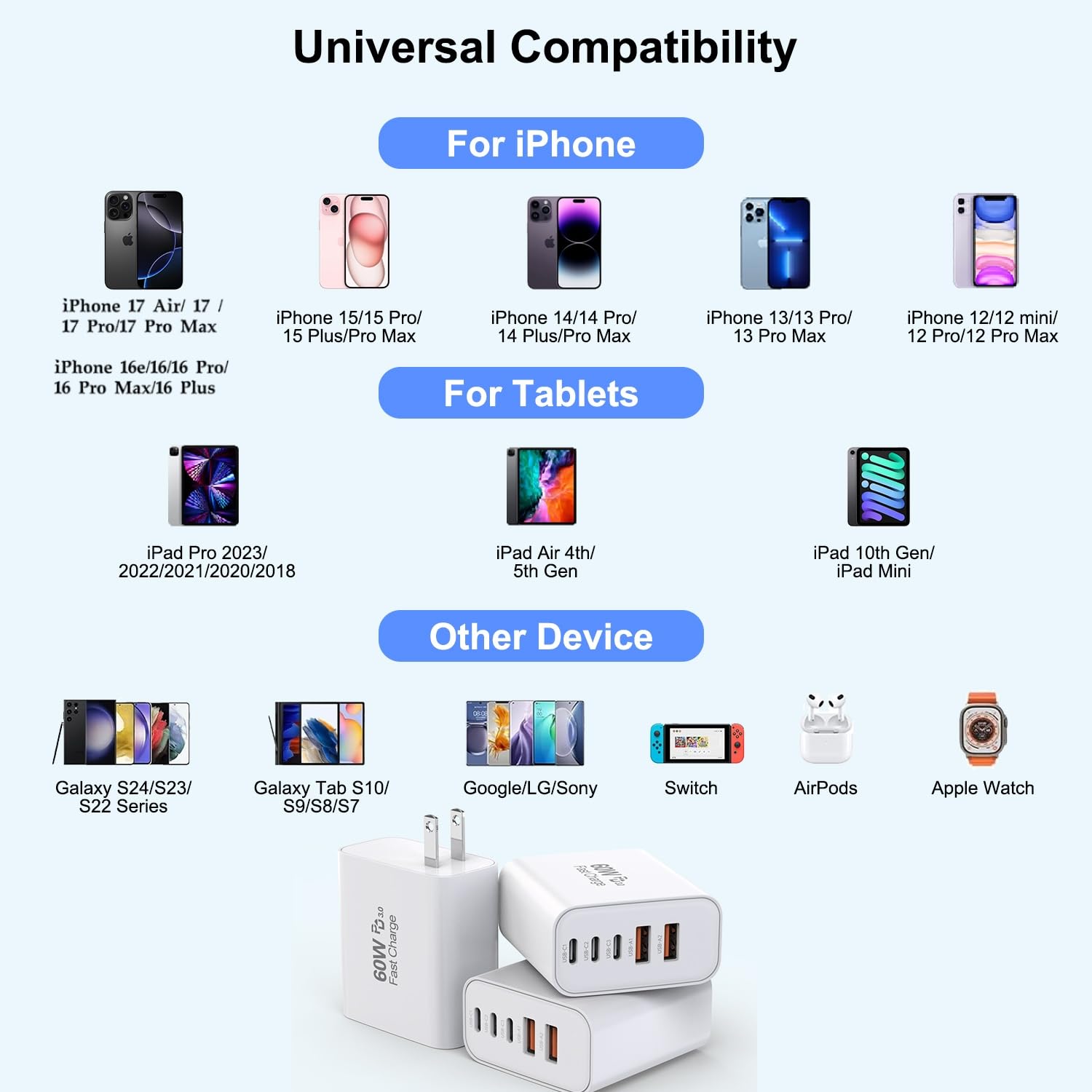 Thumbnail 6 de 3-Pack Apple 17 Pro Max Charger: 60W 5-in-1 USB-C Wall Block with PD 3.0 and QC 3.0