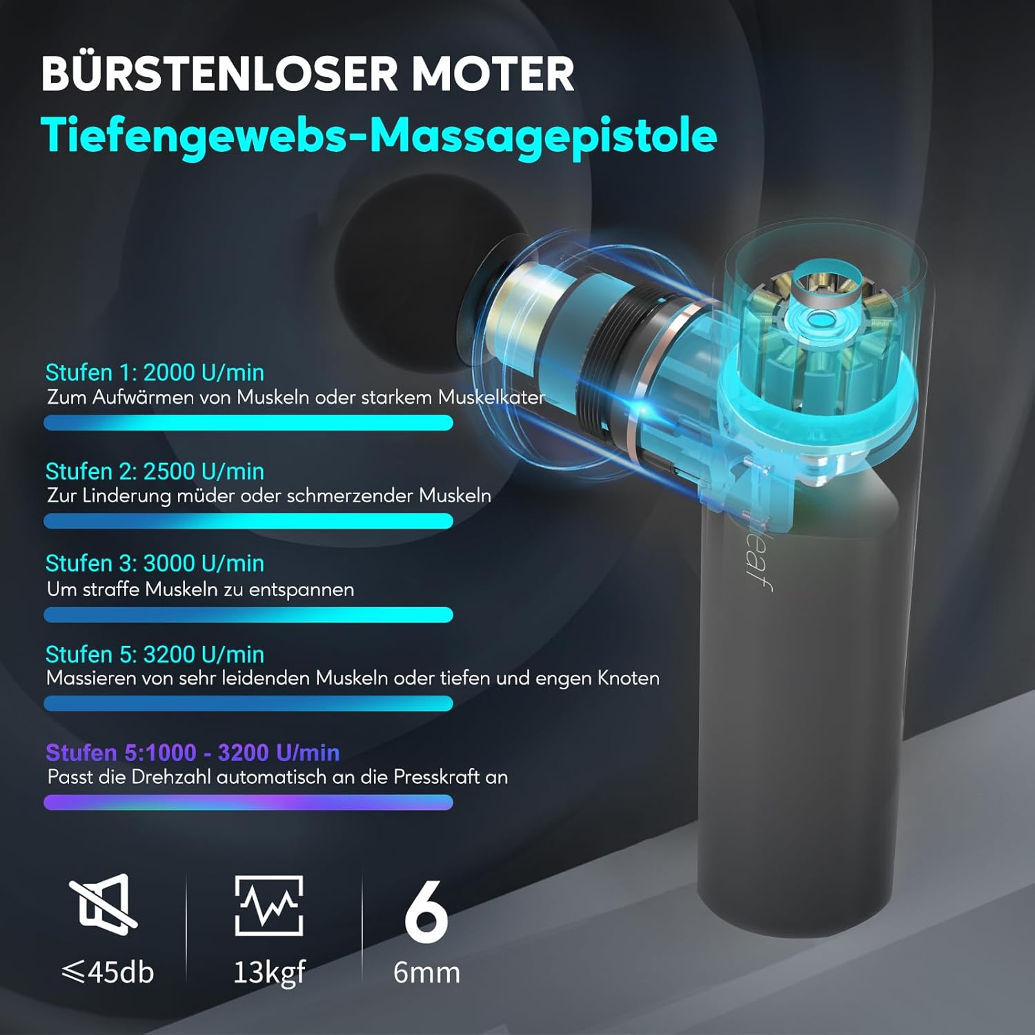 Thumbnail 1 de arboleaf Massagepistole mini mit AI: 4 Aufsätze, 4 manuelle Stufen & Automatik bis 3.200 U/min