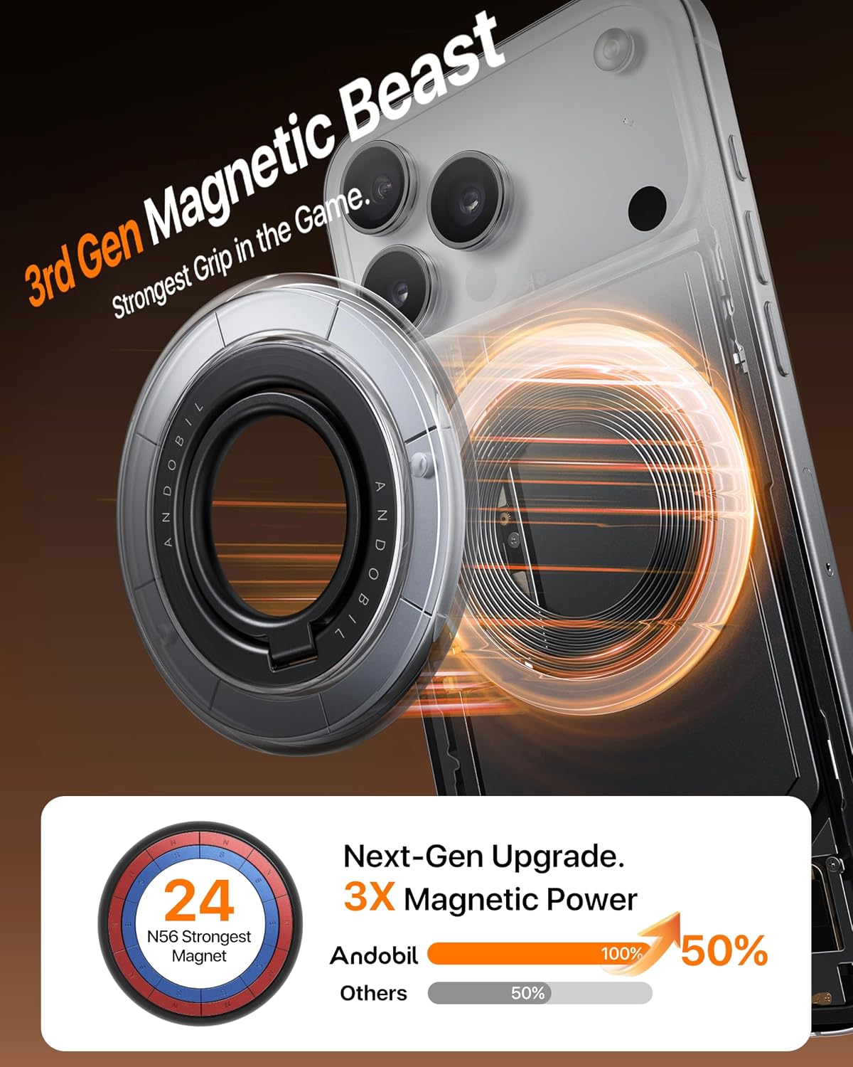 Thumbnail 1 de andobil 2025 3rd Gen Magnetic Phone Grip for MagSafe 1