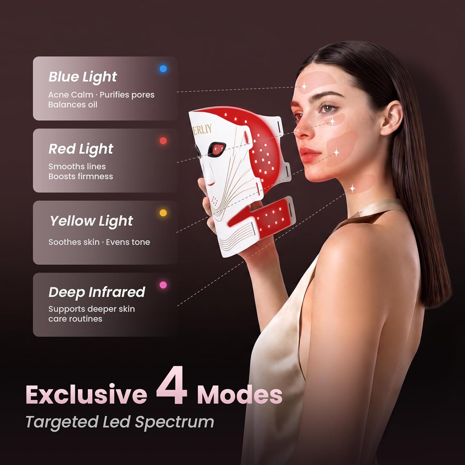 Detalle de Berliy Red Light Therapy Mask, 416 LEDs