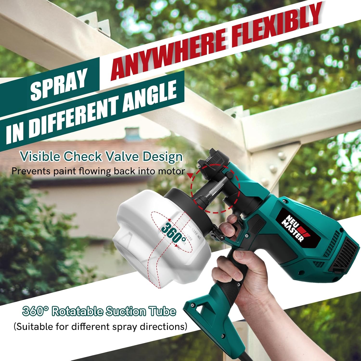 Detalle de NEU MASTER Paint Sprayer: 4-nozzle HVLP for DIY Home Interior & Exterior Projects