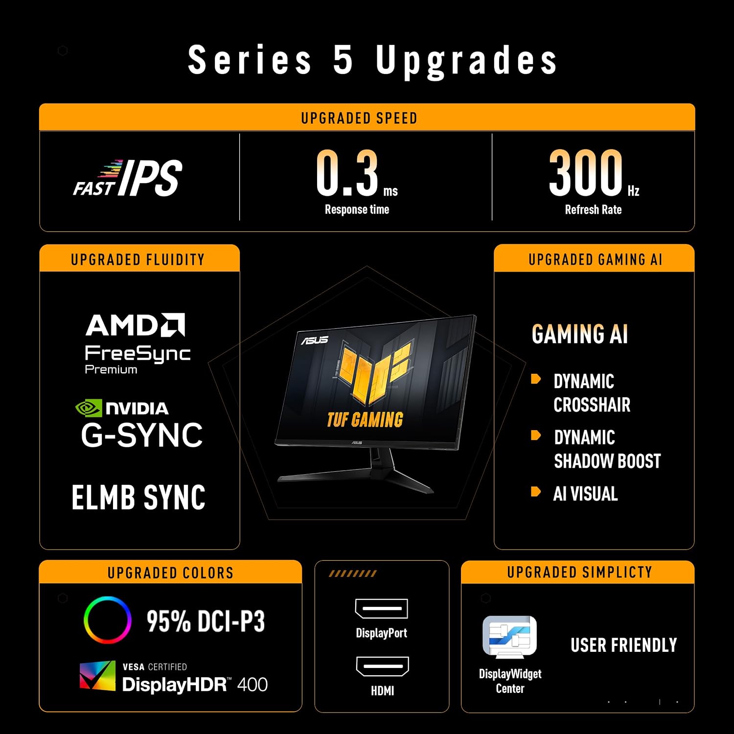 Thumbnail 1 de ASUS TUF Gaming VG27AQM5A: 27-inch QHD, 300Hz, Fast IPS & ELMB Sync for Competitive Play