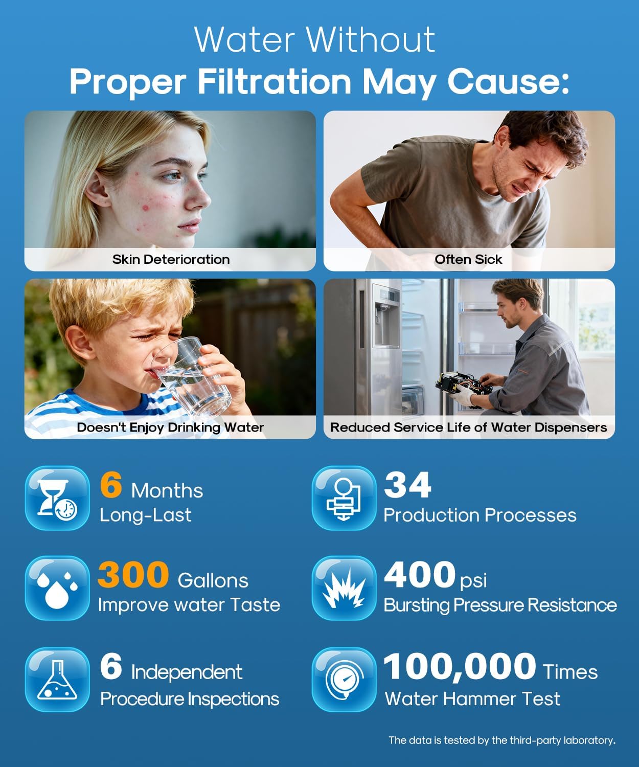 Detalle de ICEPURE Refrigerator Water Filter 3-Pack