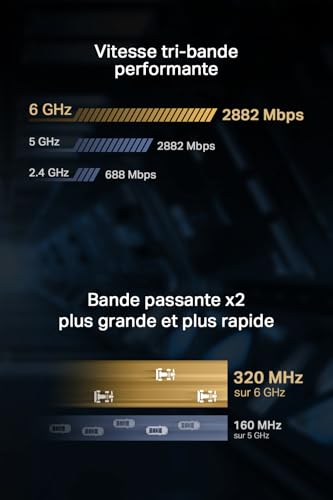 Thumbnail 3 de TP-Link Archer TBE400E Tarjeta WiFi 6.5 Gbps