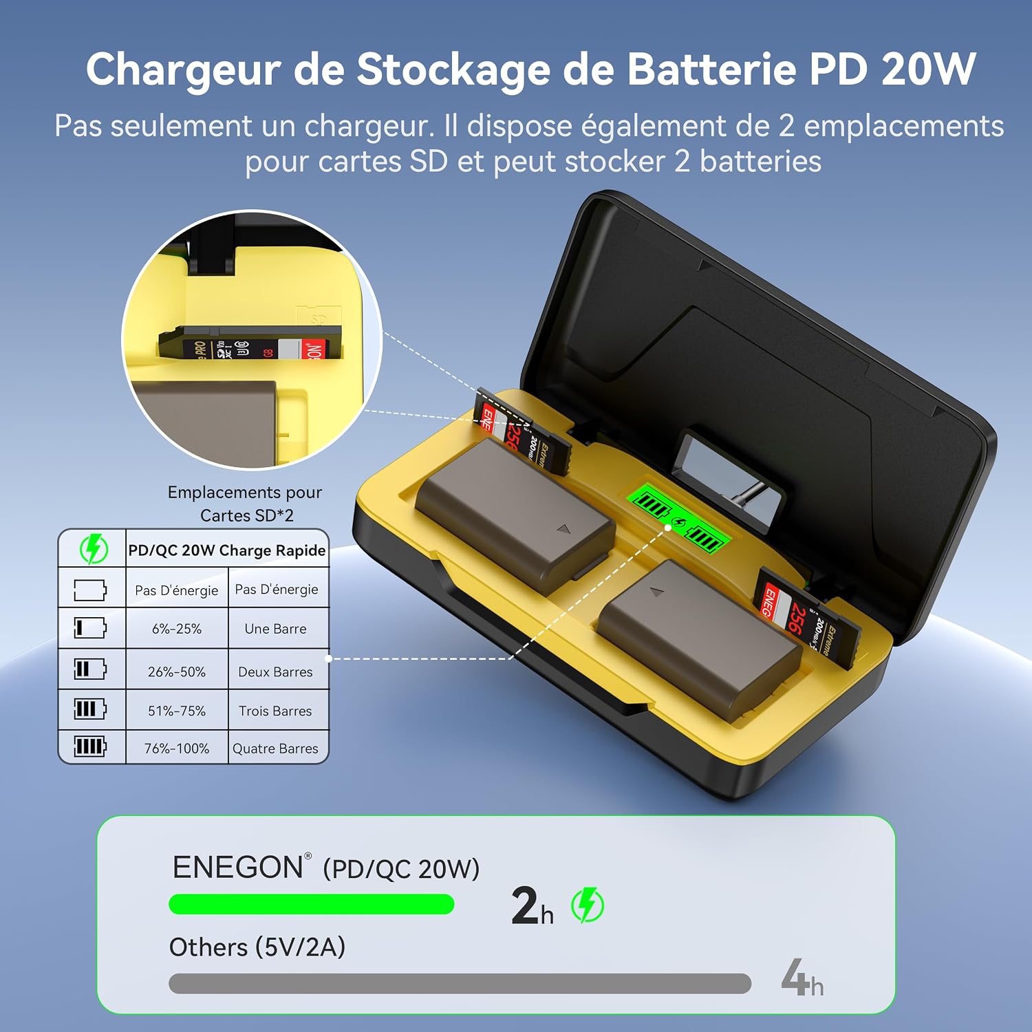 Detalle de ENEGON NP-FW50 chargeur 20W double