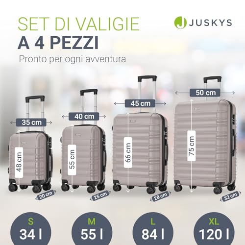 Detalle de Juskys set valigie rigide 4 pezzi con lucchetto a combinazione e ruote 360° – champagne