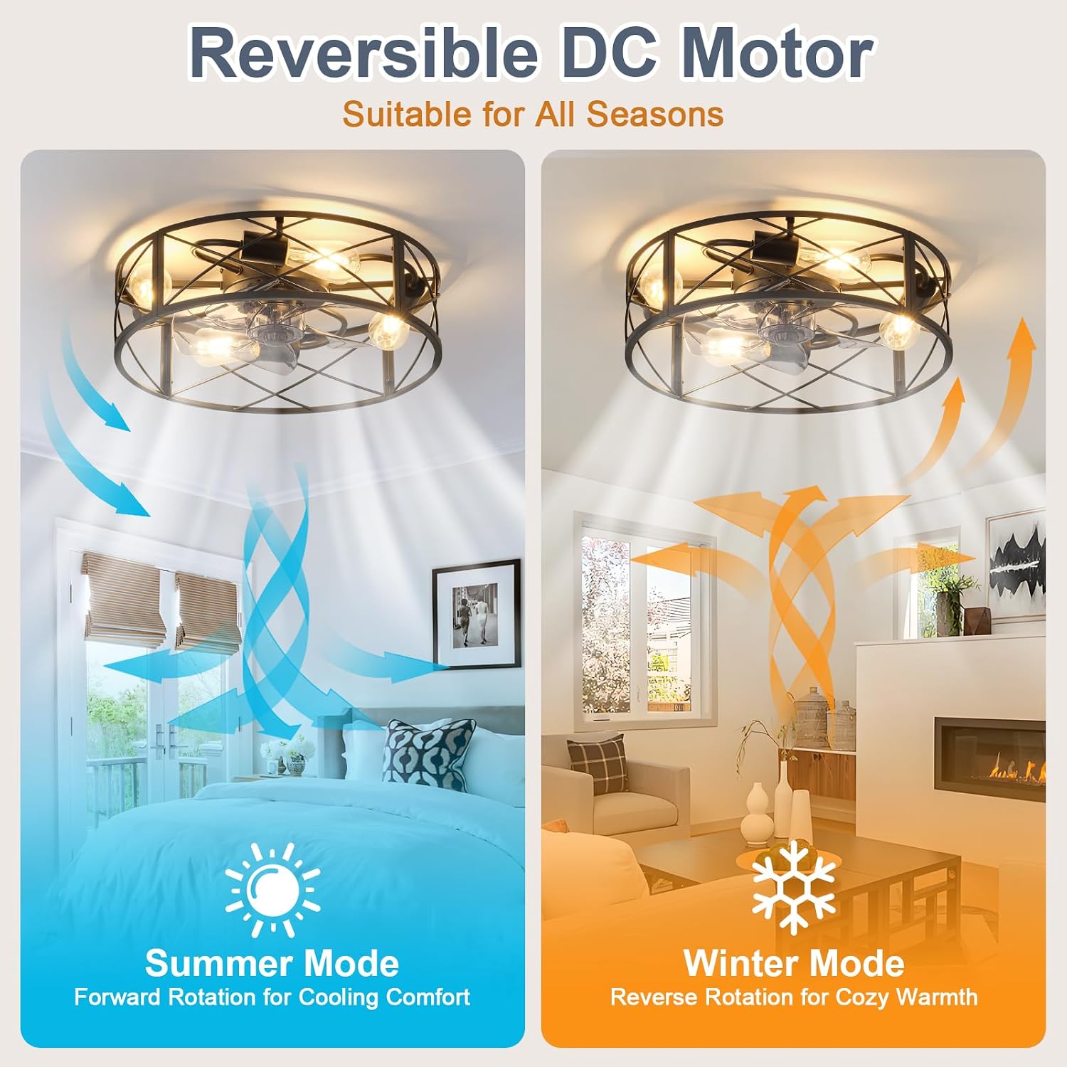 Detalle de UNRRYI 25449 18-Inch Caged Ceiling Fan with Light, 6 Speeds and App Control