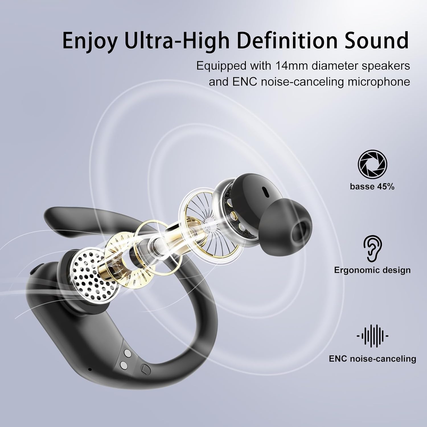 Detalle 2 de Bluetooth Kopfhörer Sport S2 Pro – 5.4 Stereo In Ear, IPX7, LED Display, 60 Stunden Laufzeit