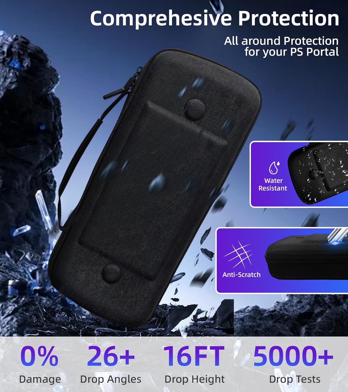 Thumbnail 1 de QUAGGY Tragetasche für PlayStation Portal Remote Player – Full Protection Bundle mit Schutzglas und Hartschale