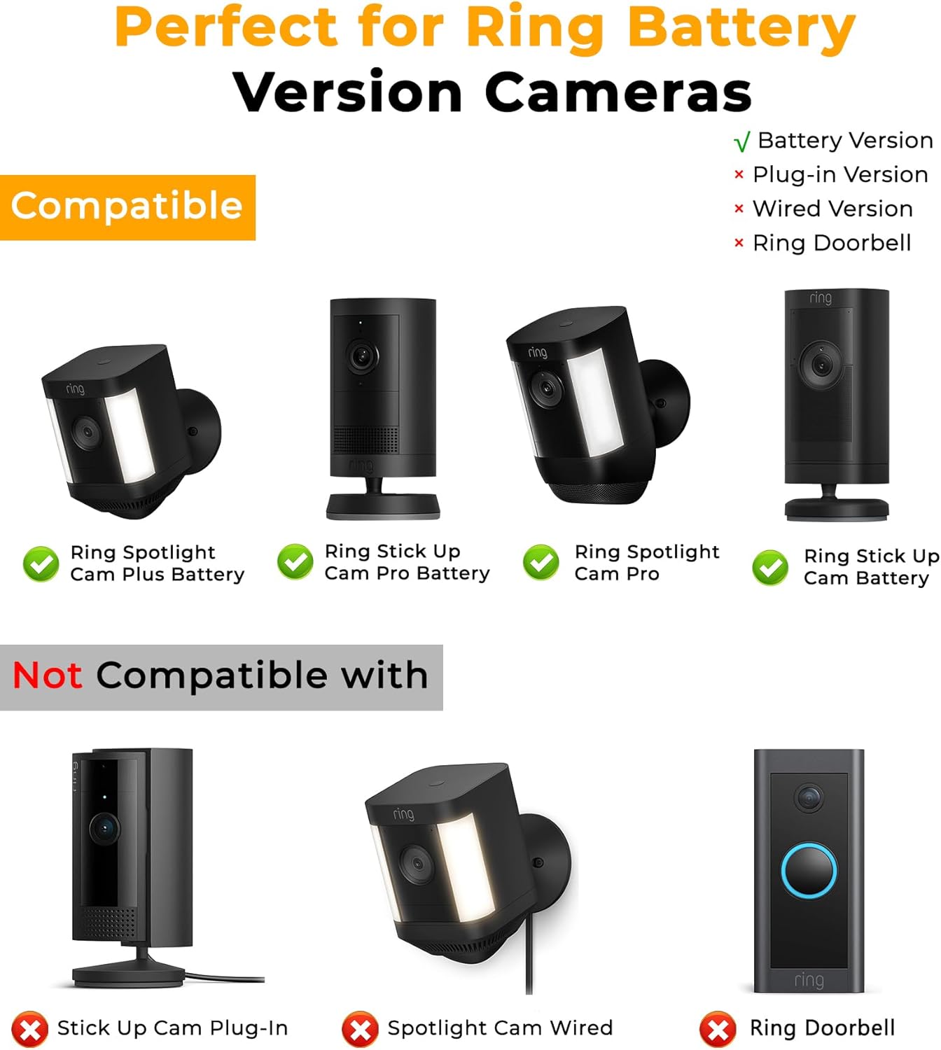 Thumbnail 3 de 8W Ring Camera Solar Panel Kit with 2 Chargers