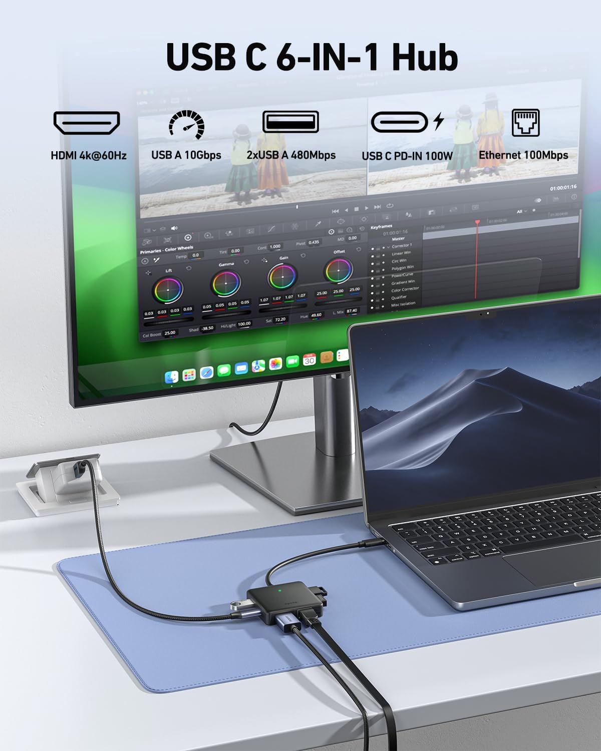 Detalle de BENFEI 000399black USB-C-hub 6-in-1 met HDMI 4K@60Hz en 100W Power Delivery