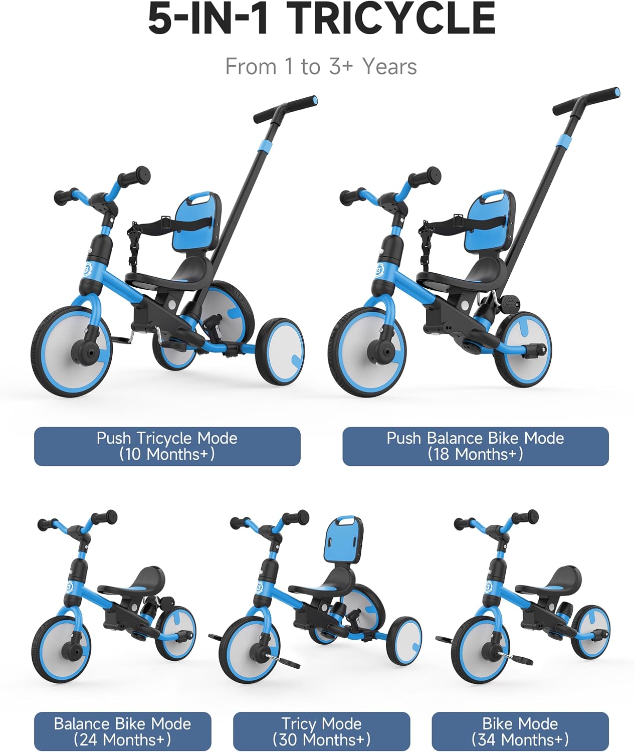 Detalle de Besrey 5-in-1 Toddler Tricycle with Push Handle: Grow-with-Me Trike for 1–3 Years