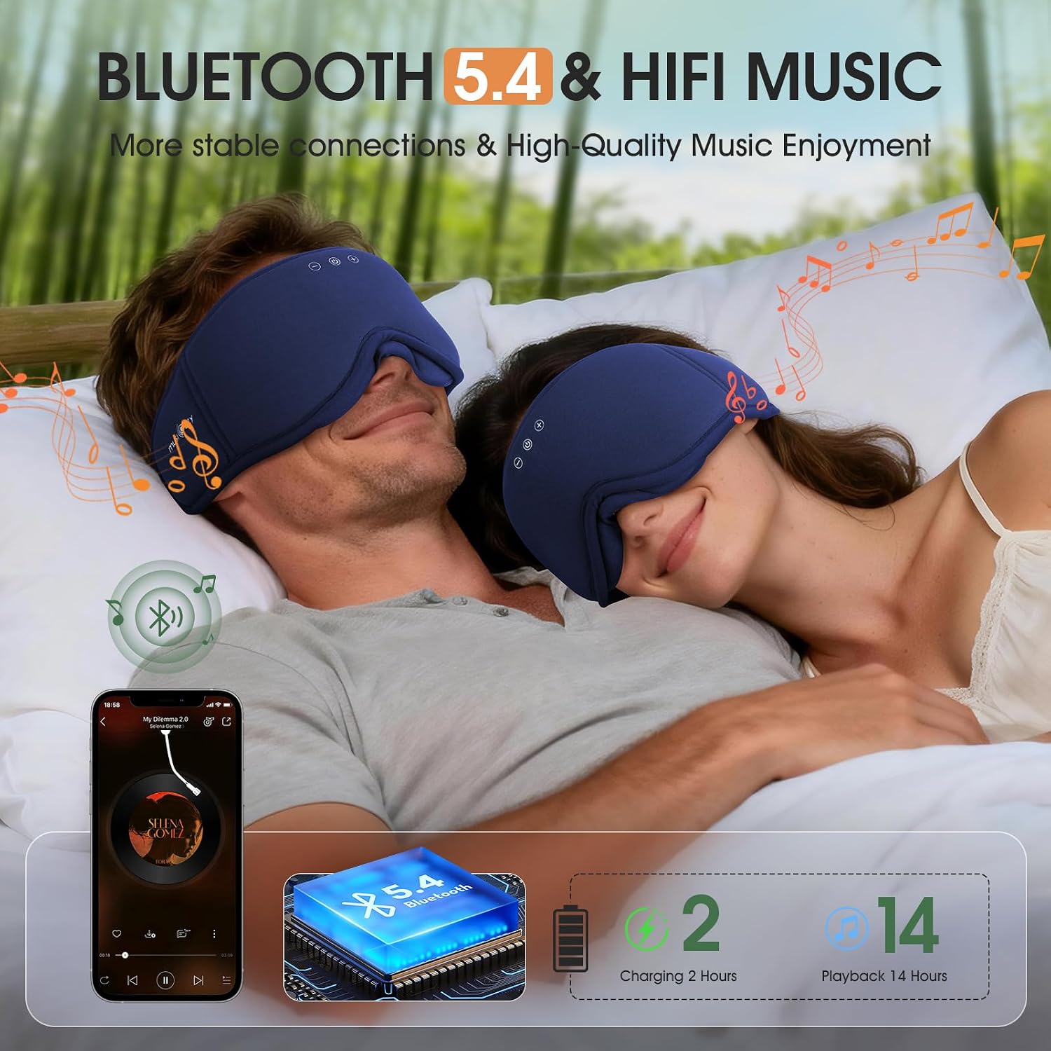 Detalle de MUSICOZY Bluetooth Sleep Mask Headphones with 3D Bamboo Cotton – 100% light blocking for side sleepers