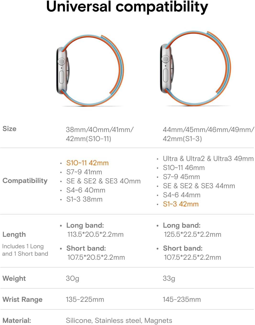 Thumbnail 5 de MOFT Snap Duo Magnetic Watch Bands for Apple Watch (Ultra/Series 11–1, 38–49mm)
