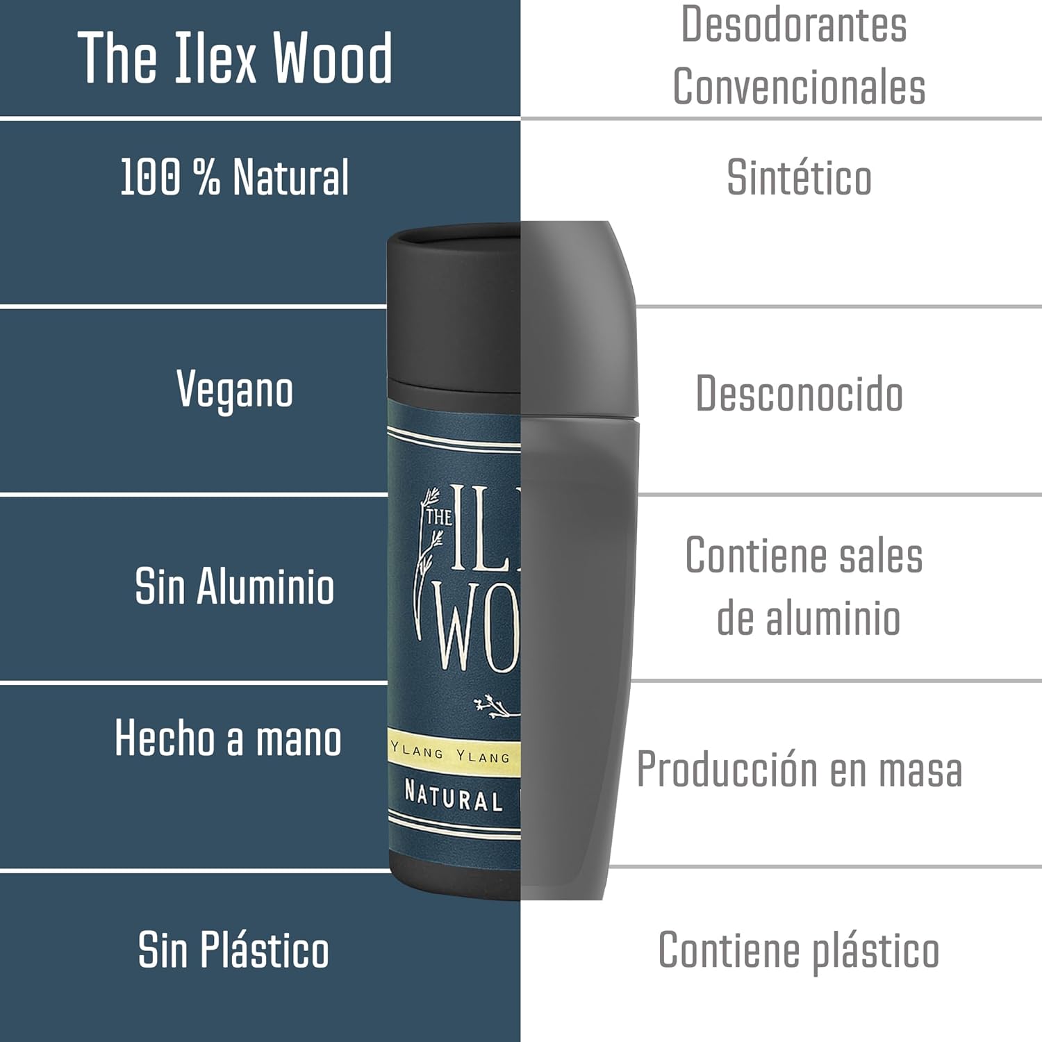 Thumbnail 2 de The Ilex Wood Desodorante natural cedro