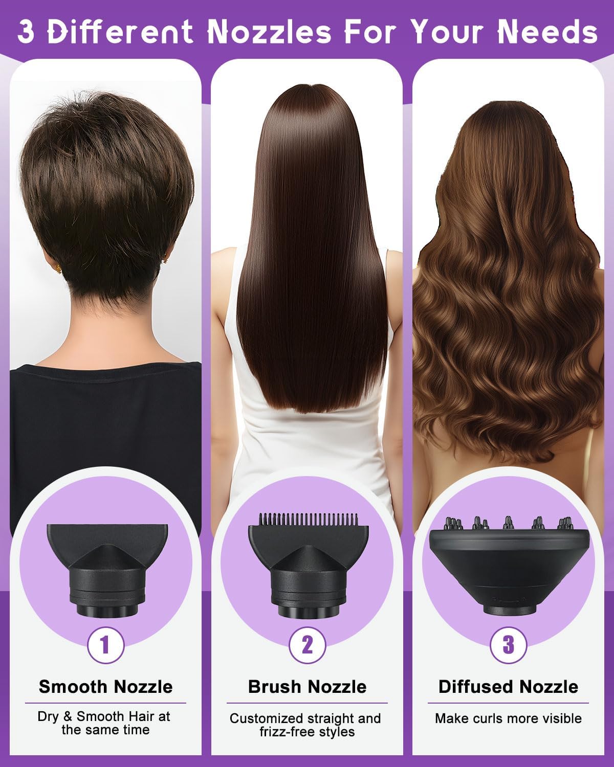 Detalle de Small Hair Dryer, Foldable Ionic Blow Dryer with Diffuser & Concentrator for Travel and Everyday Use