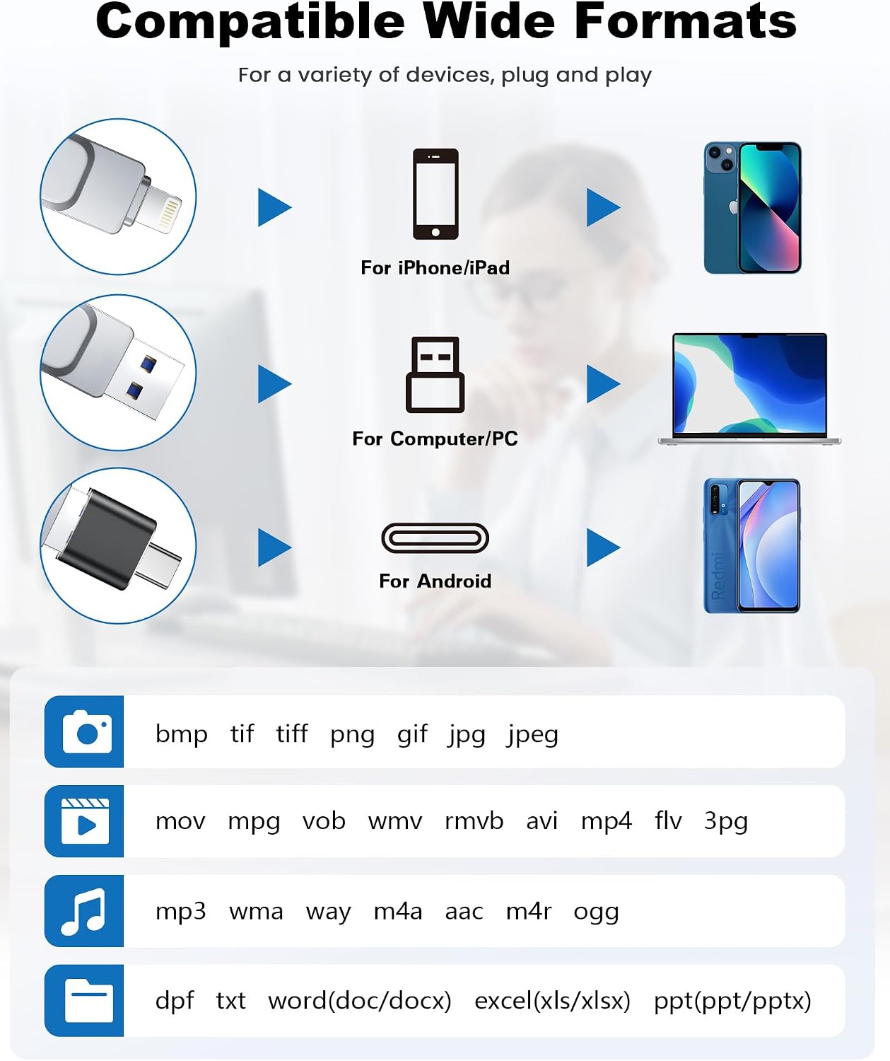 Thumbnail 5 de BLANBOK+ MFI Memory Stick 512GB for iPhone