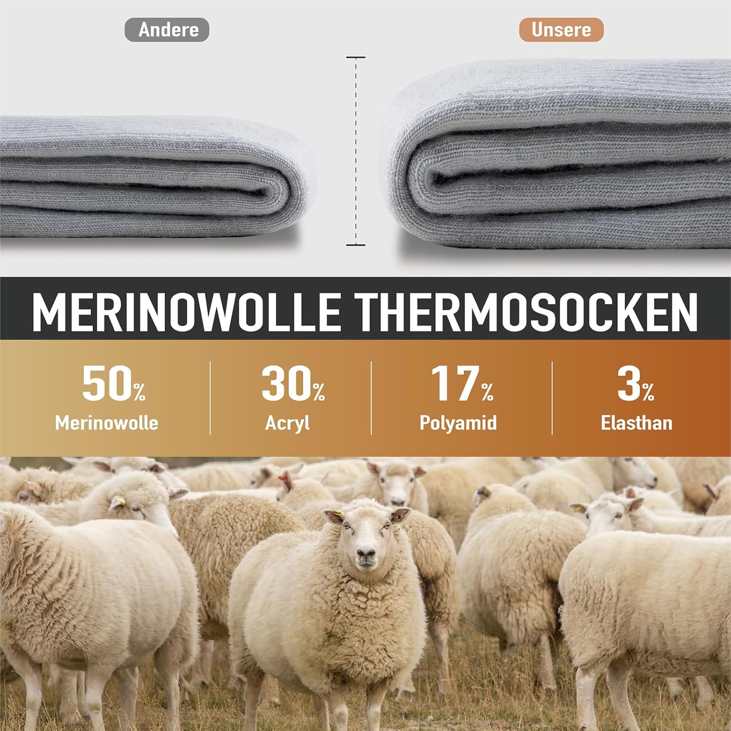 Detalle de Niorasen Merino Wandersocken für Herren & Damen (3 Paar) – Outdoor-Thermosocken mit Merinowolle