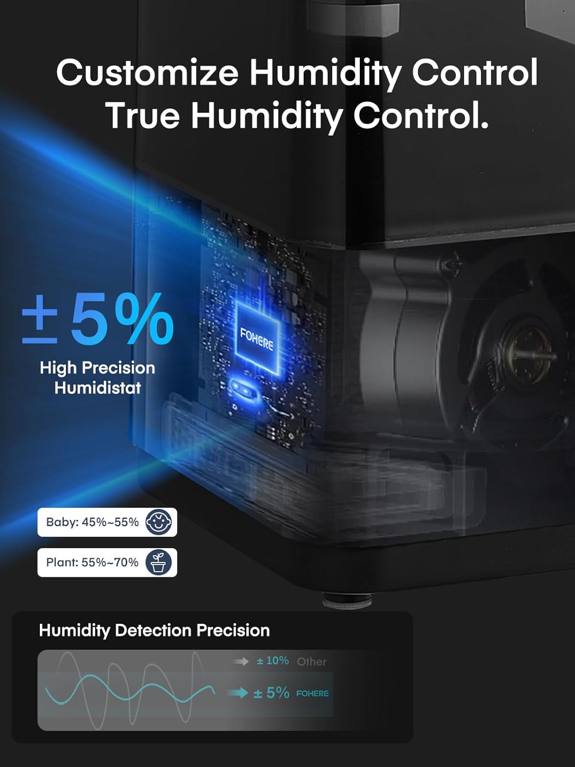 Detalle de FOHERE 6L — Humidificateur à brume froide et chaude (ultrasonique) pour la maison, avec minuterie et mode sommeil