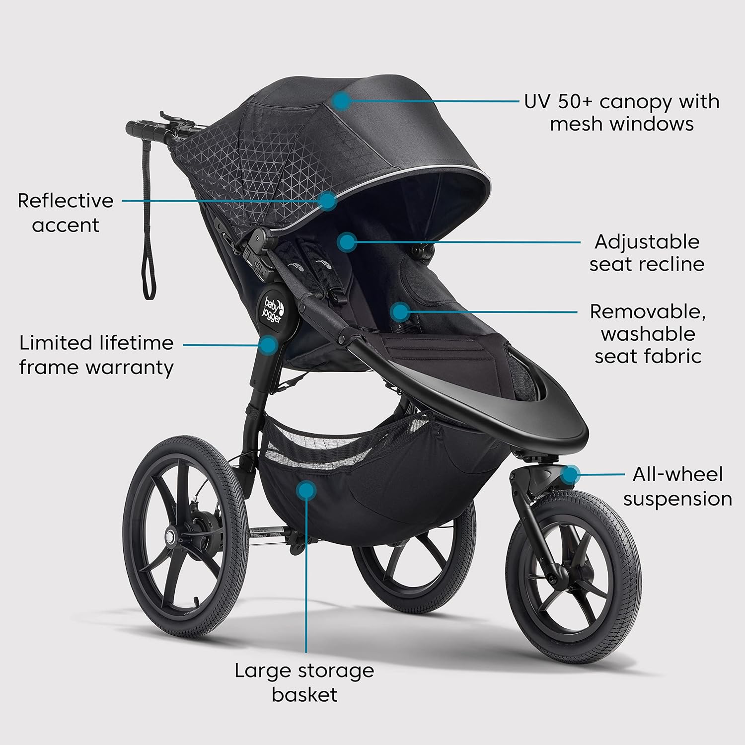 Detalle 2 de Baby Jogger jogging stroller, Summit X3