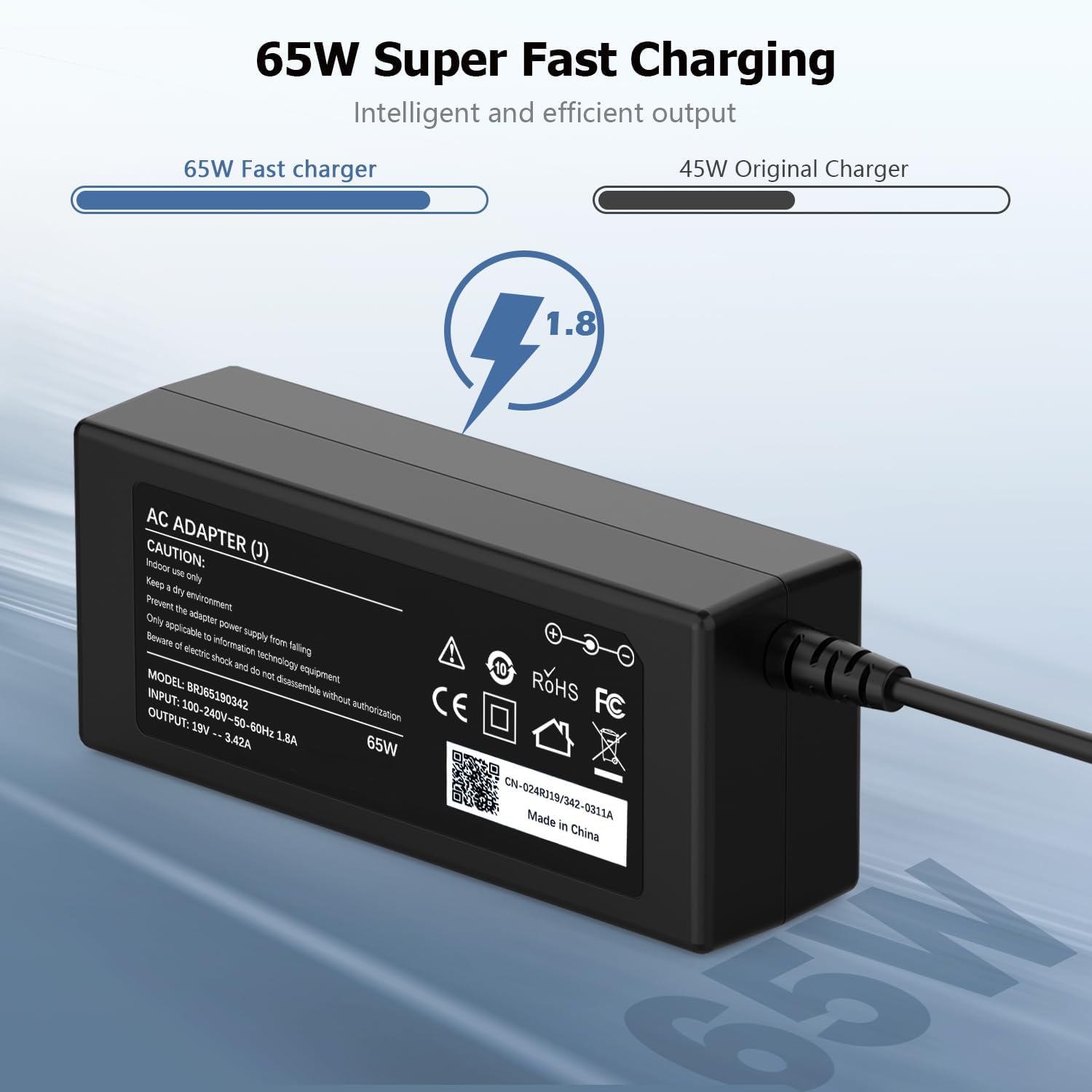 Detalle 2 de VUOHOEG 19V Power Supply for Acer Monitors (S202HL, S271HL, R240HY, and more)