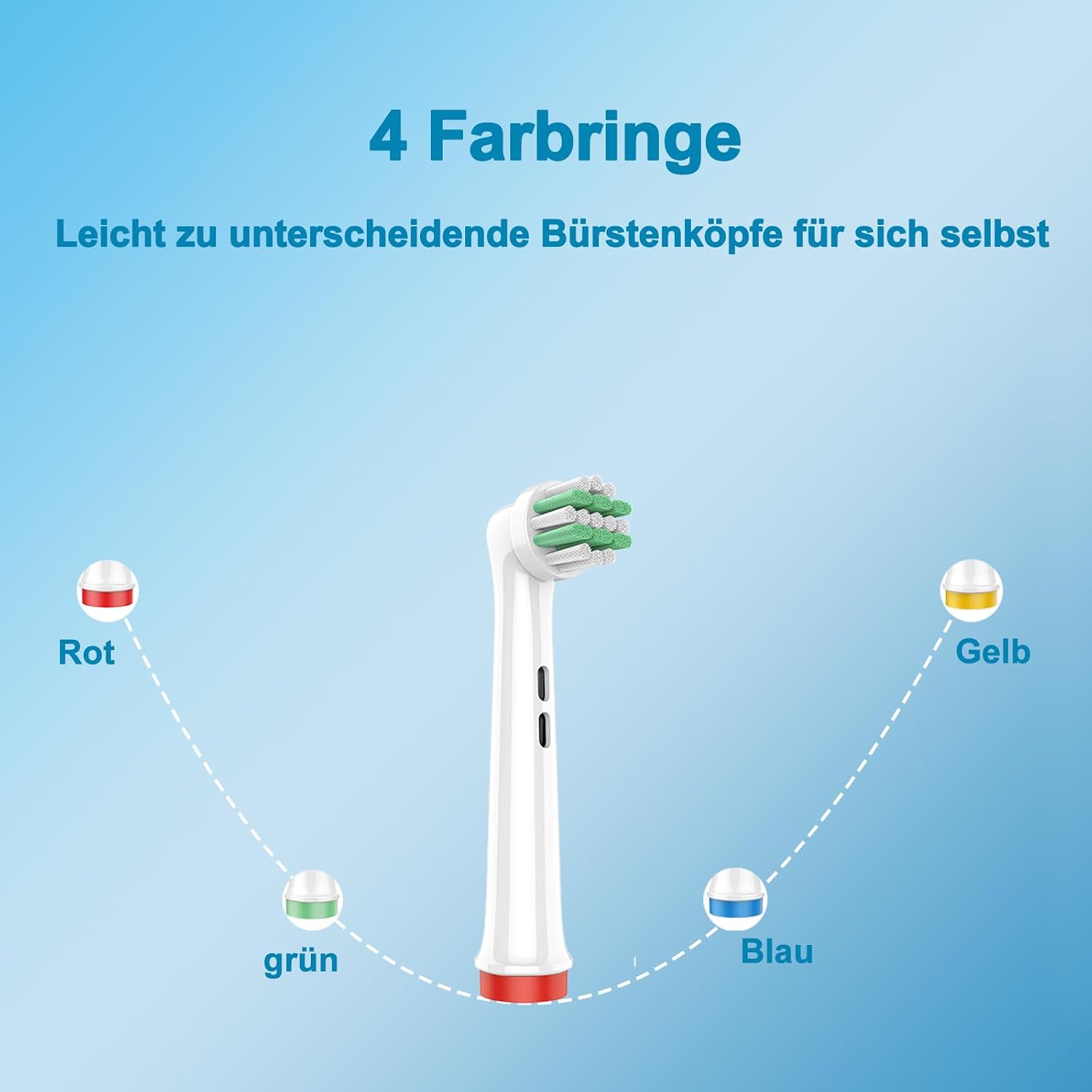 Detalle 2 de Kinder Aufsteckbürsten für Braun Oral-B Pro Junior & mehr – 8 Stück, weiche Borsten