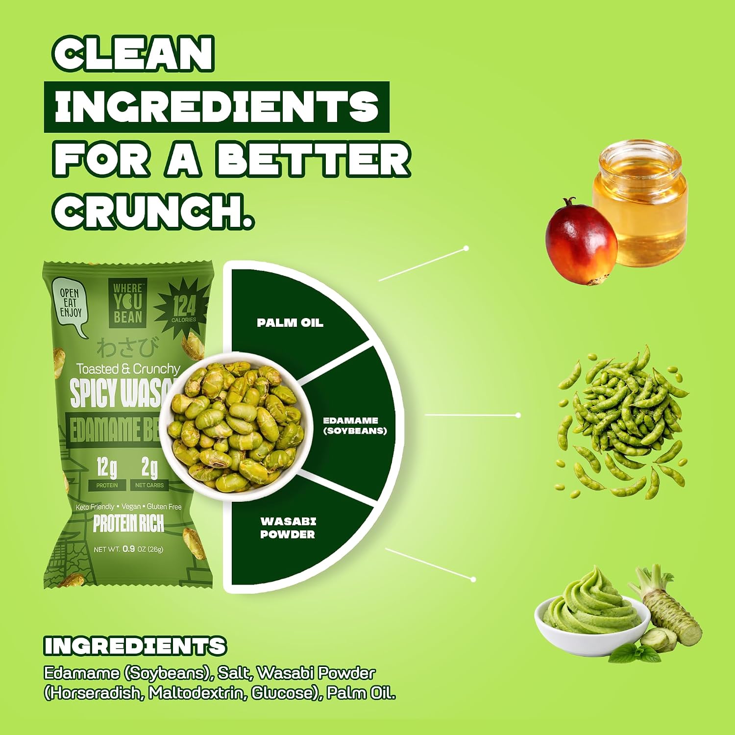 Detalle de Where You Bean Spicy Wasabi - 8 pack Dry Roasted Edamame Snack, 12g Protein
