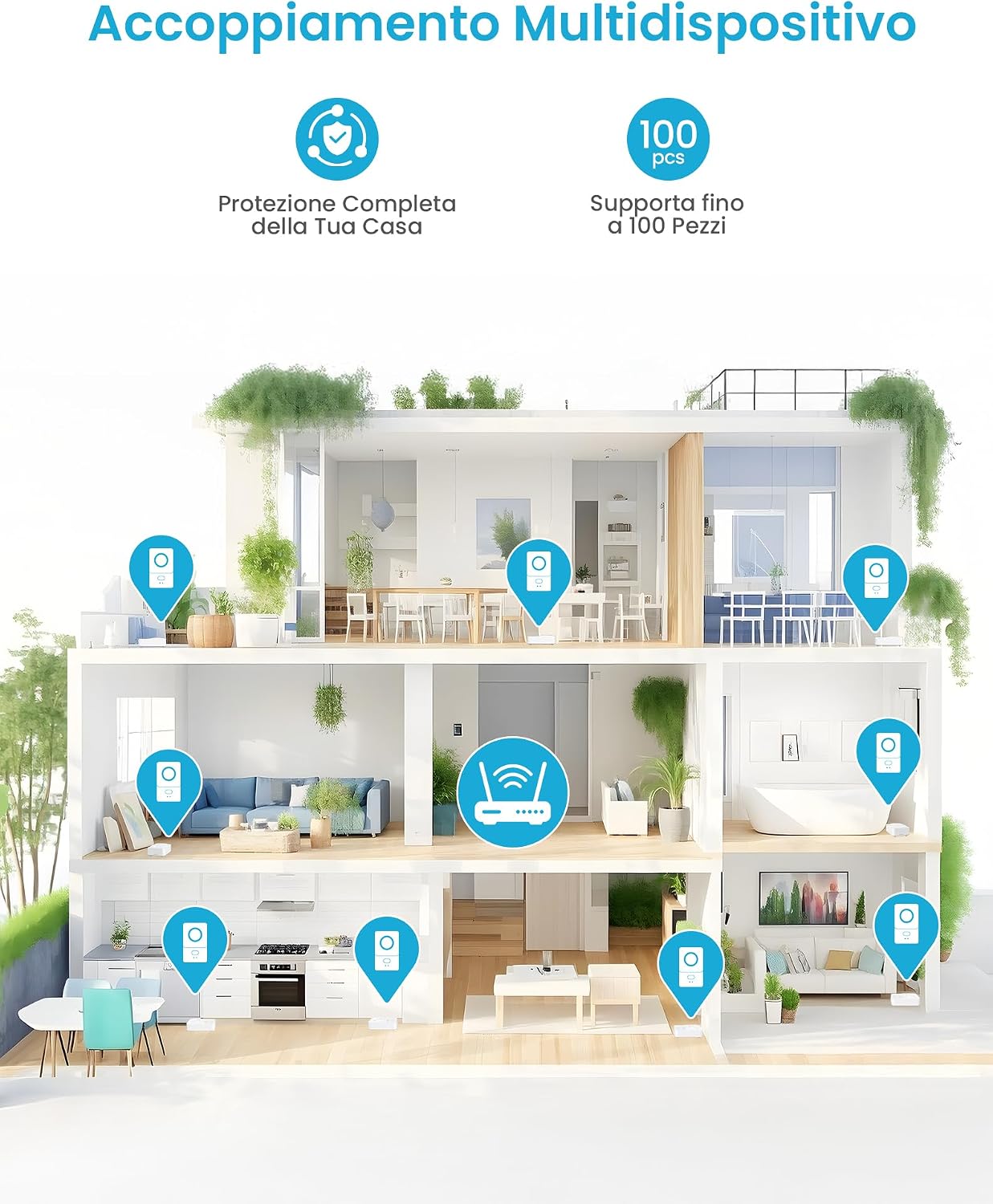 Detalle de iSo Tech Rilevatore perdita d’acqua WiFi 2,4 GHz