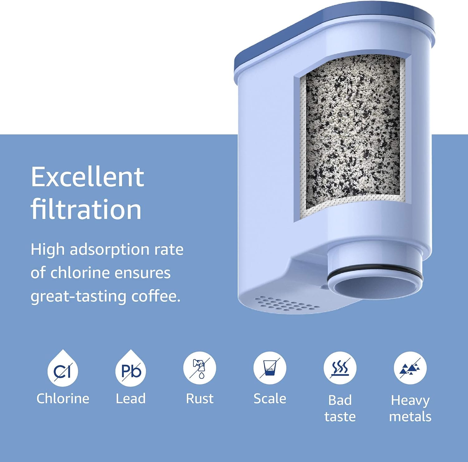 Thumbnail 2 de Waterdrop Water Filter Replacement for Philips AquaClean CA6903 series
