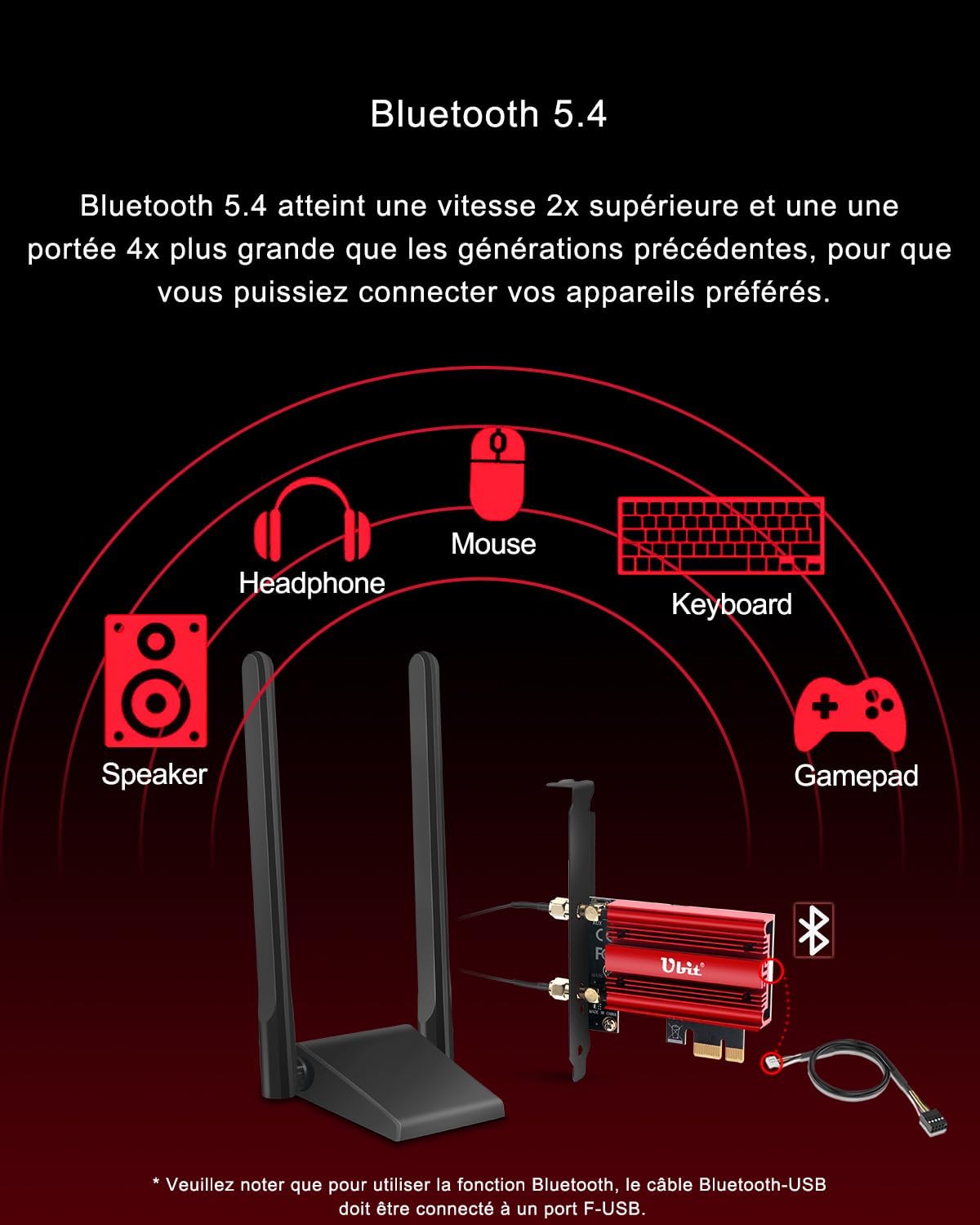 Detalle de Ubit Carte WiFi 7 6338 PCIe triple bande 6 GHz/5 GHz/2,4 GHz avec Bluetooth 5,4