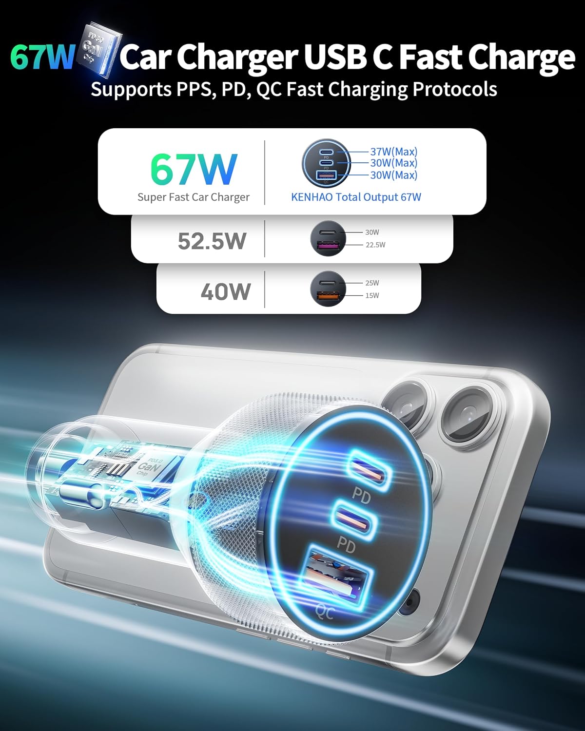 Thumbnail 1 de KENHAO 67W 3-Port Car Charger: USB-C PD + USB-A QC Fast Charge (2x USB-C, 1x USB-A)