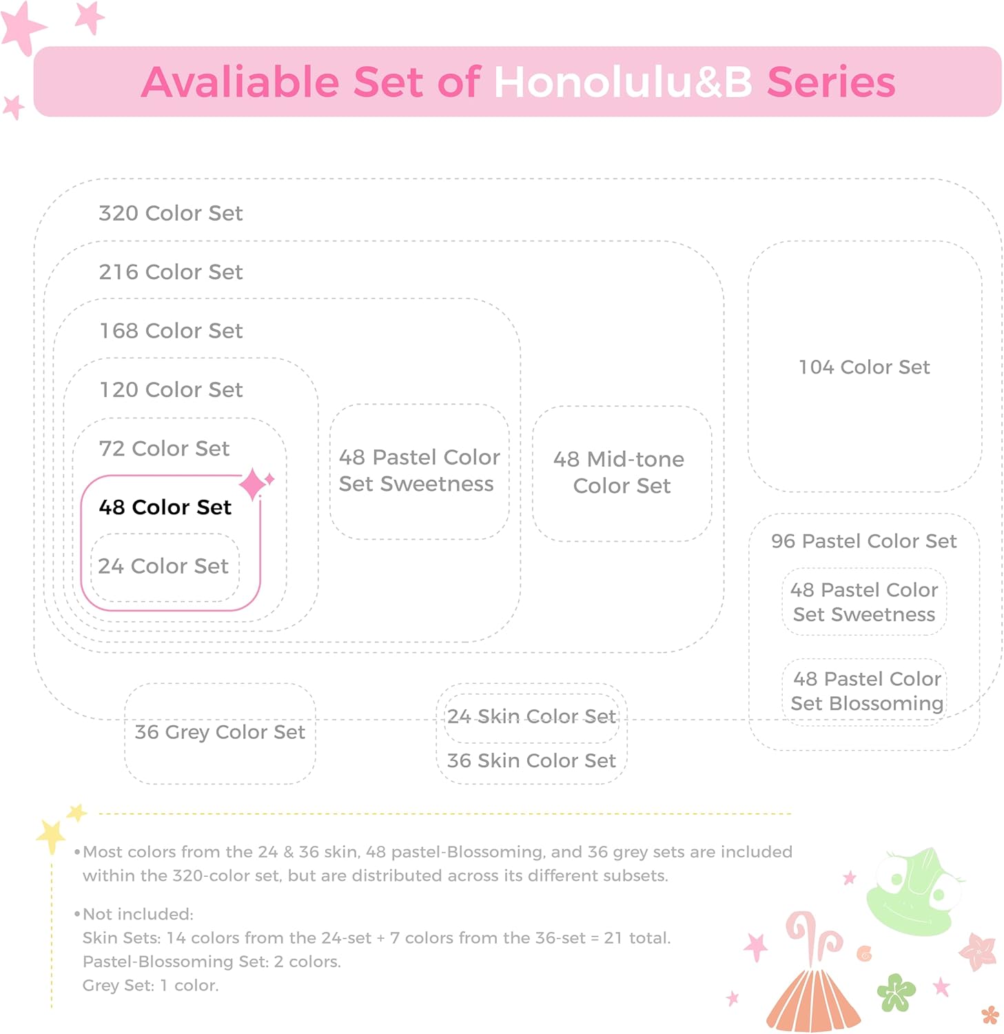 Thumbnail 6 de Ohuhu 48 Colours Alcohol Brush Markers set for illustration 🎨