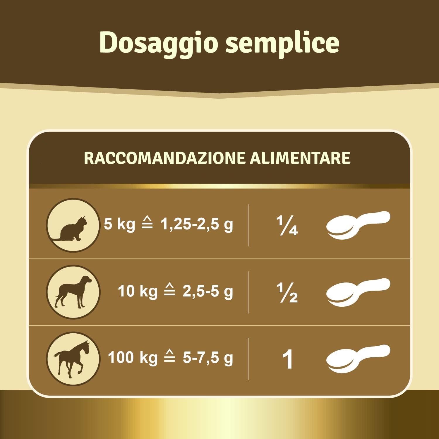 Thumbnail 3 de Veddelholzer Polvere naturale di estratto di conchiglia verde per cani, 500 g