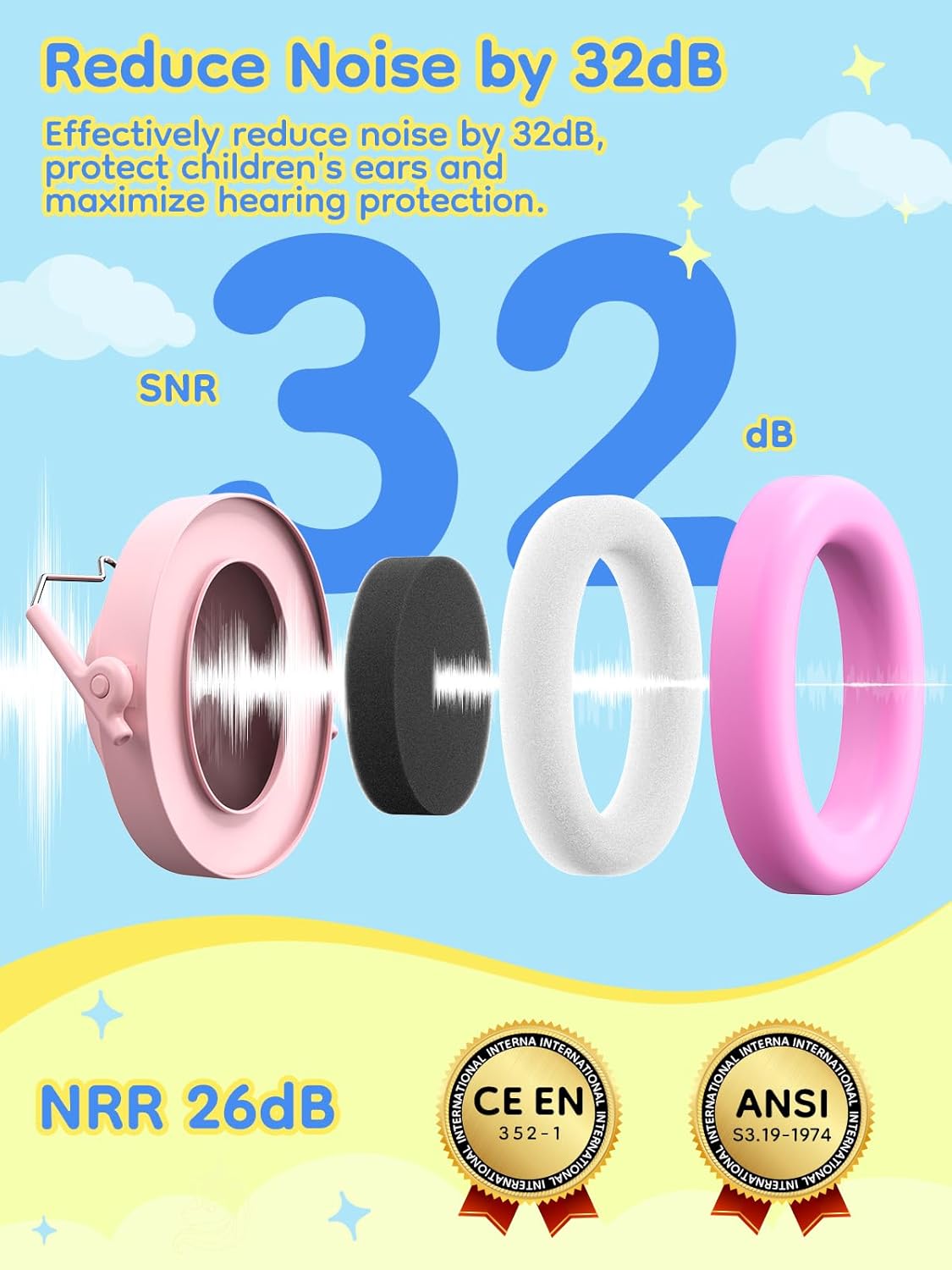 Thumbnail 2 de Dr.meter Cuffie antirumore per bambini, SNR 32 dB – Verde/Rosa