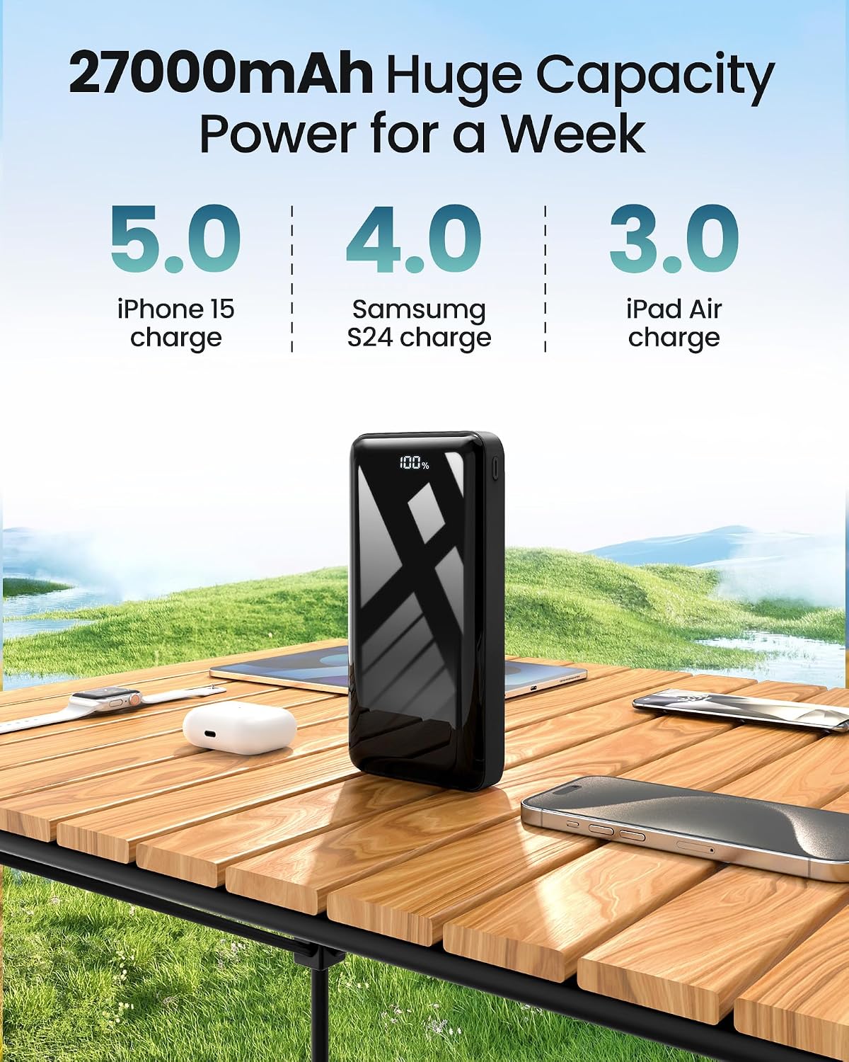 Detalle de Bextoo 22.5W Fast Charging Power Bank 27000mAh USB C Portable Charger