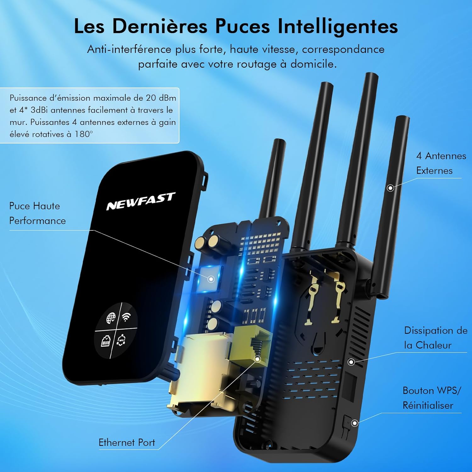 Thumbnail 6 de NEWFAST AC1200 (NF-RE523) : répéteur WiFi double bande avec 4 antennes et écran LCD