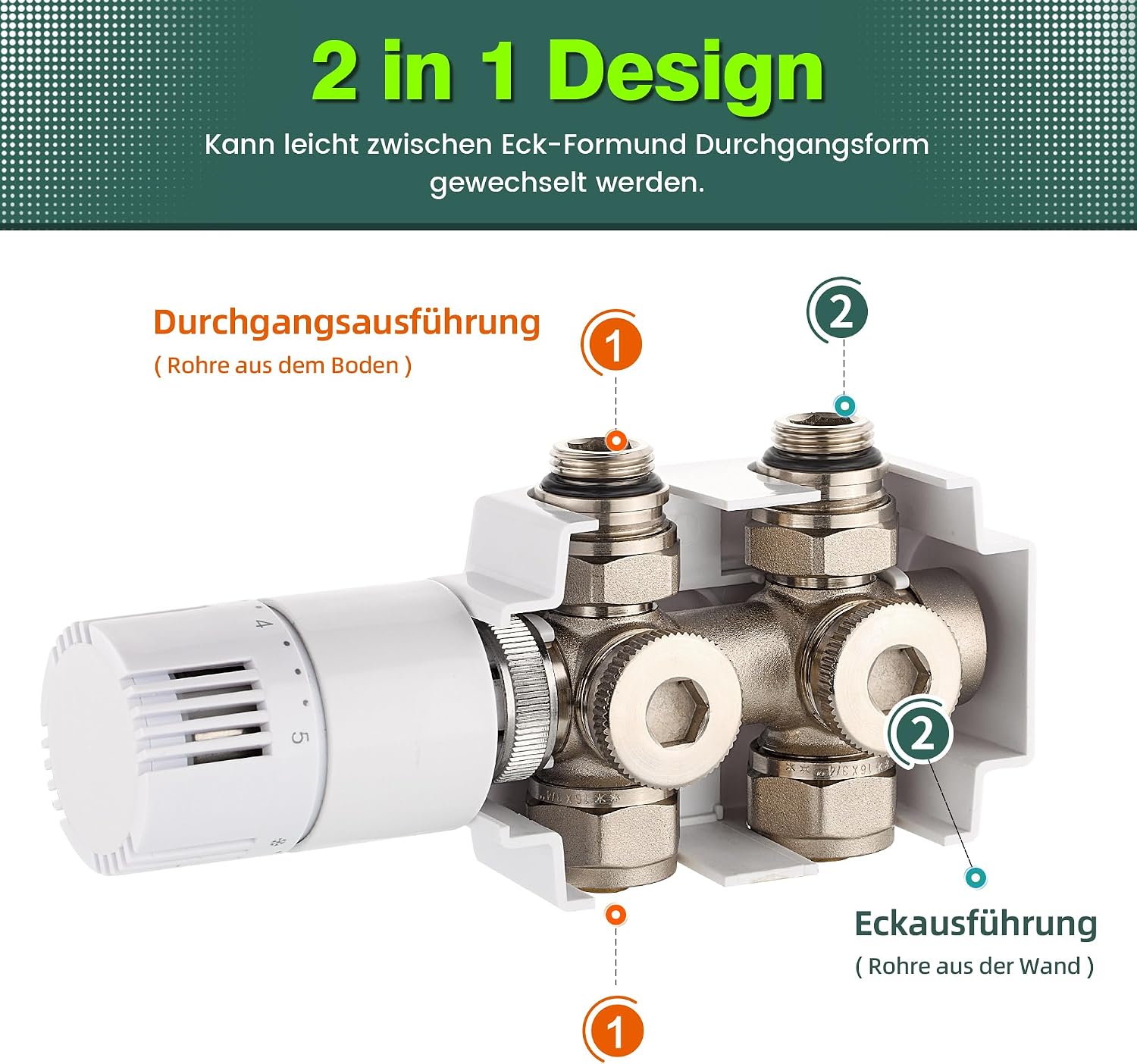 Detalle 2 de PESENXAN Multiblock Heizkörperventil 7-28 °C