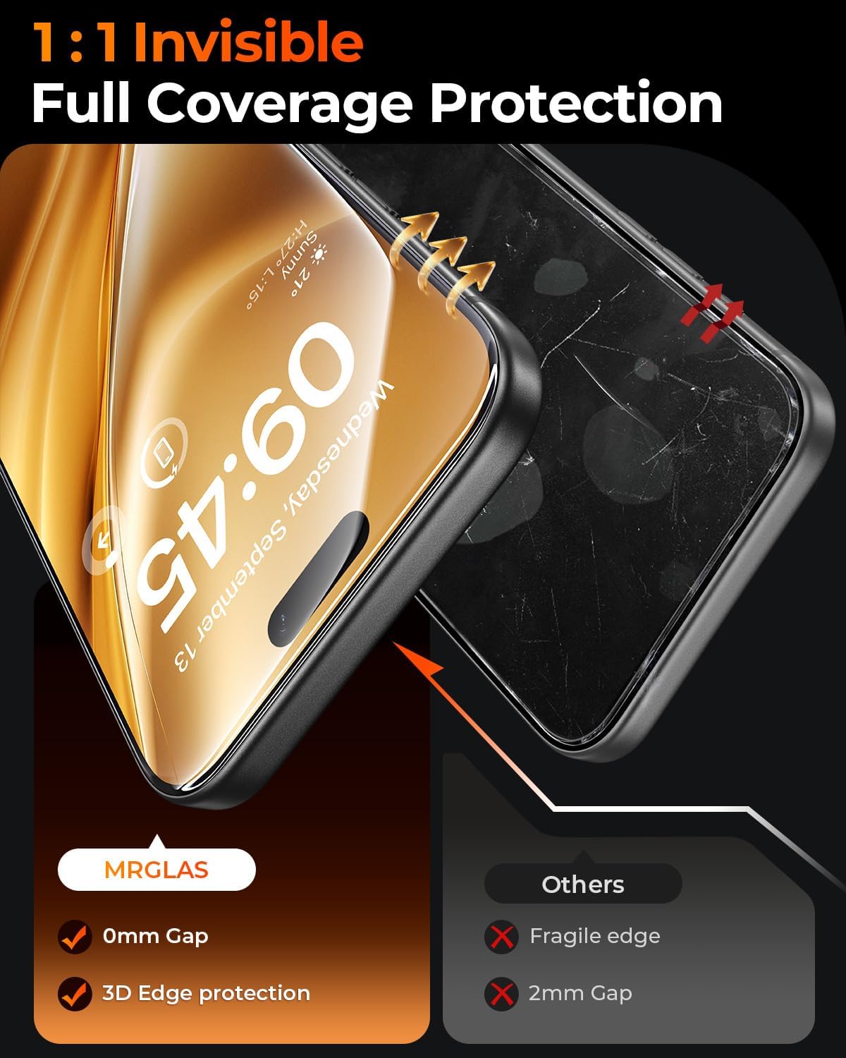Detalle de MRGLAS Privacy Screen Protector for iPhone 16 Pro Max