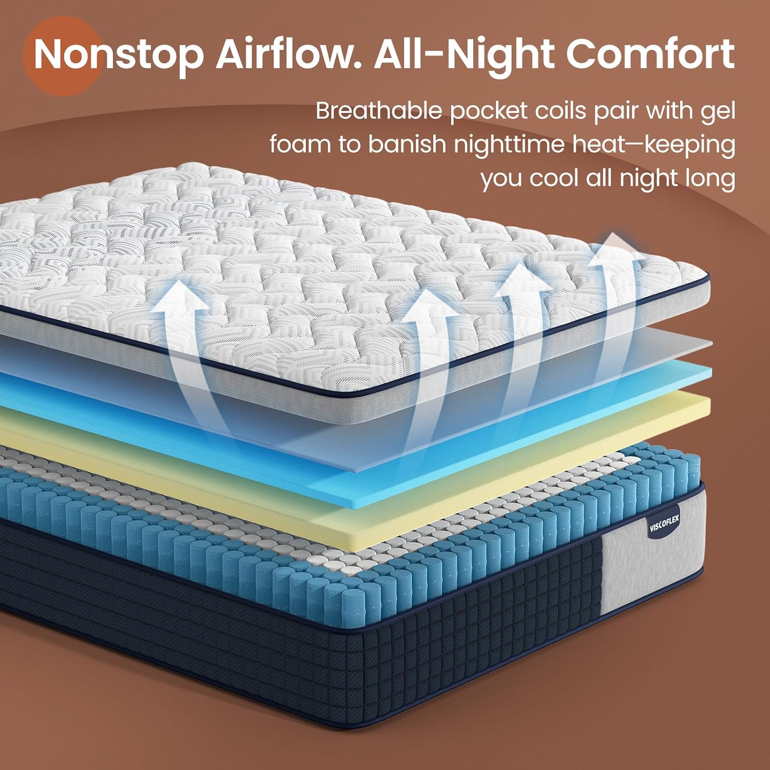 Detalle de VISCOFLEX P2503220 Queen Hybrid Mattress, 12-Inch Extra-Firm
