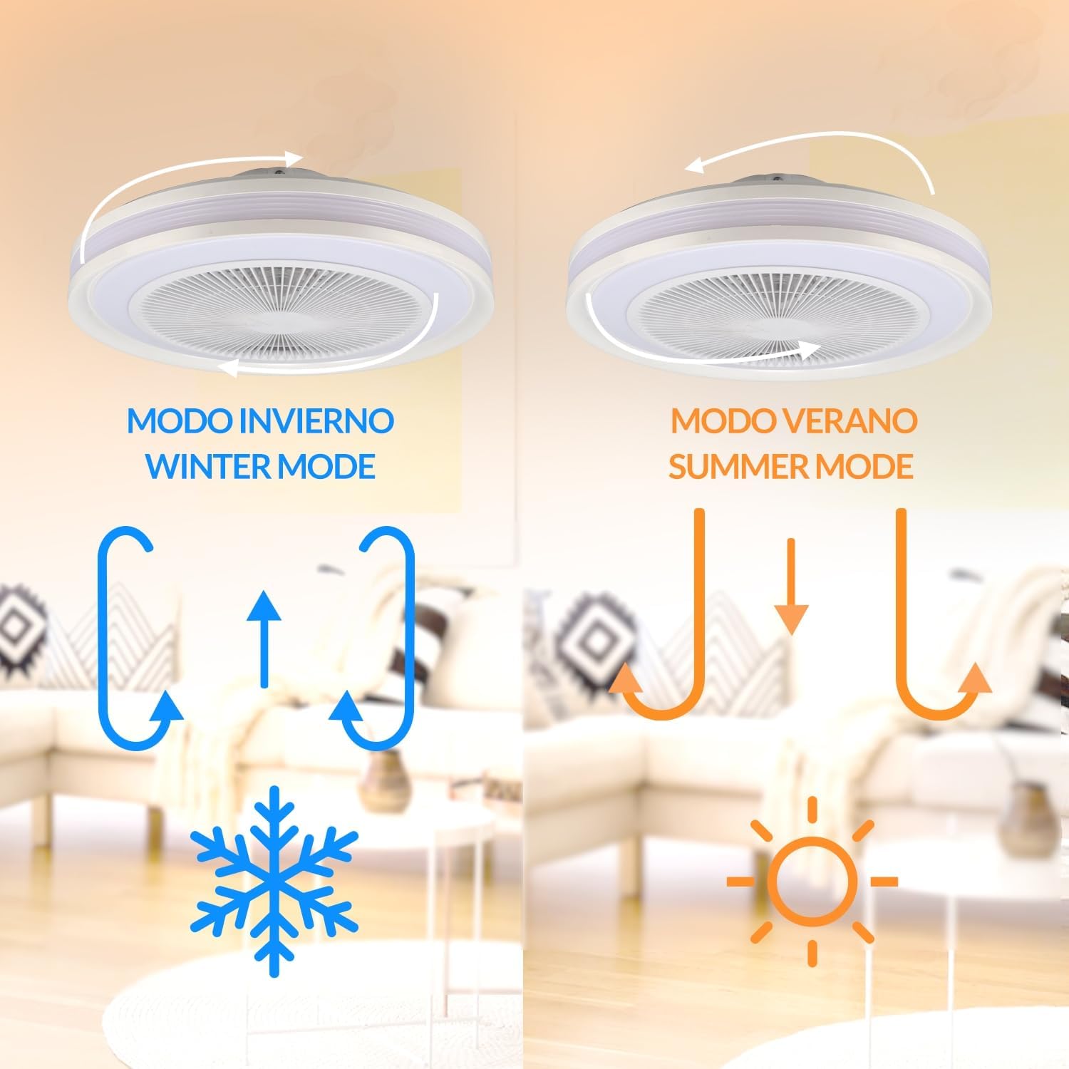 Detalle de M mimotec Ventilador de Techo LED Colors con Control Remoto