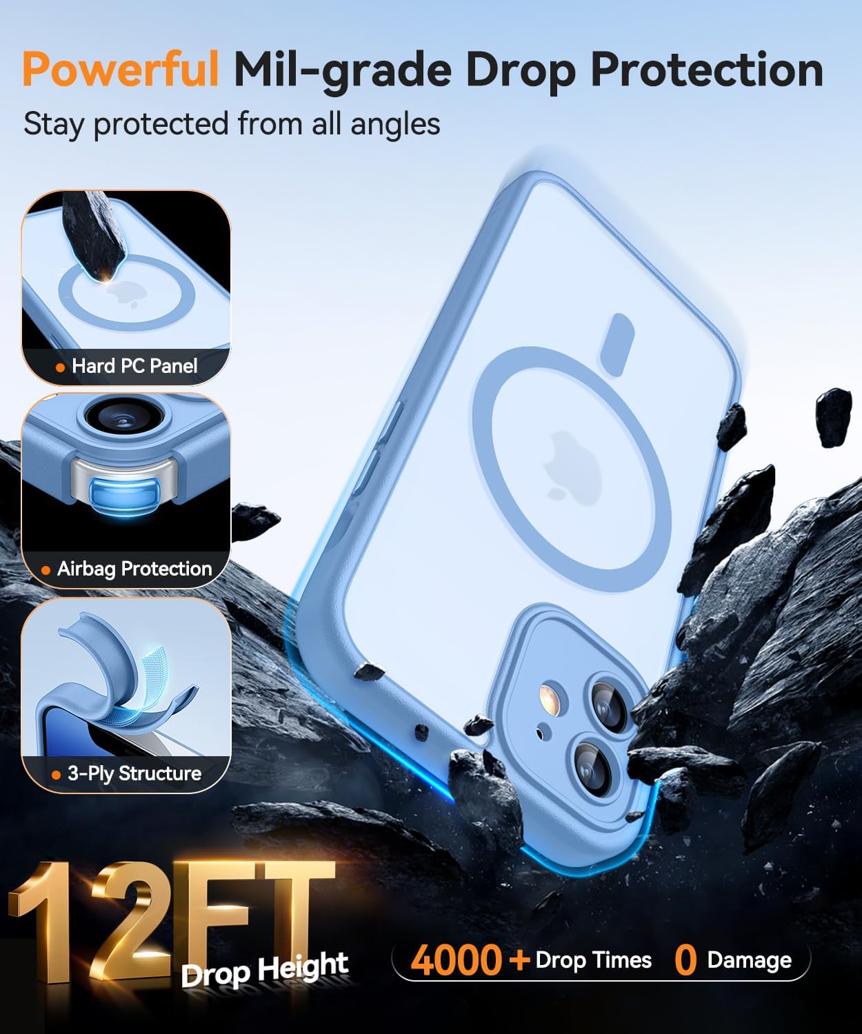 Detalle 2 de CANSHN Custodia Magnetica per iPhone 12 (6.1'') Blu Opaco: Protezione della fotocamera e attacco MagSafe