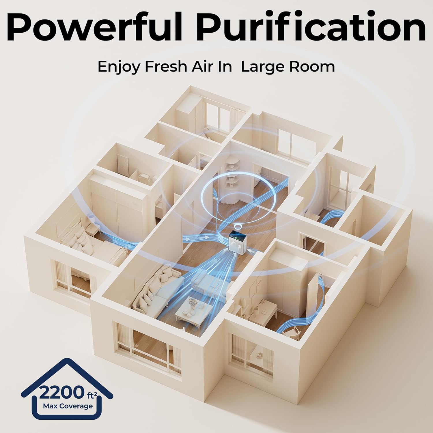 Thumbnail 6 de EVALIT Luftreiniger Allergiker (CADR 420 m³/h) für Raucherzimmer, 200 m², PM2.5 Anzeige, Haustiermodus & 24 dB Schlafmodus