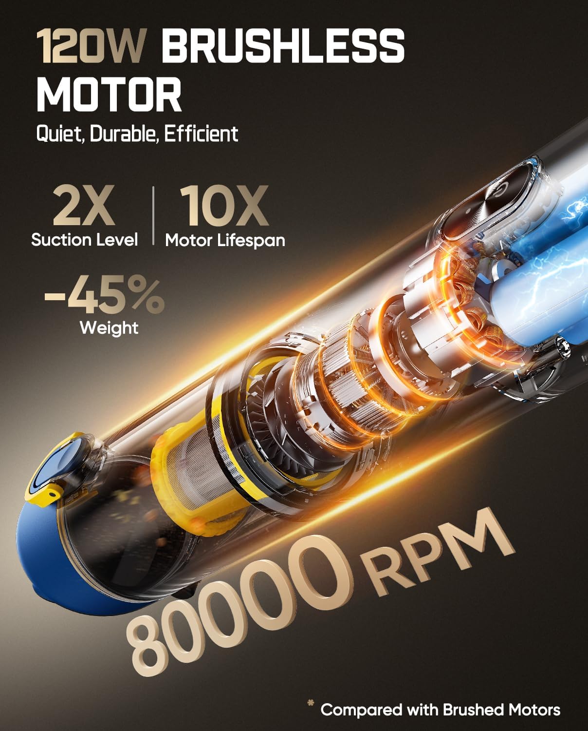 Detalle de Fanttik Slim V8 APEX 19000Pa Vacuum 🧹