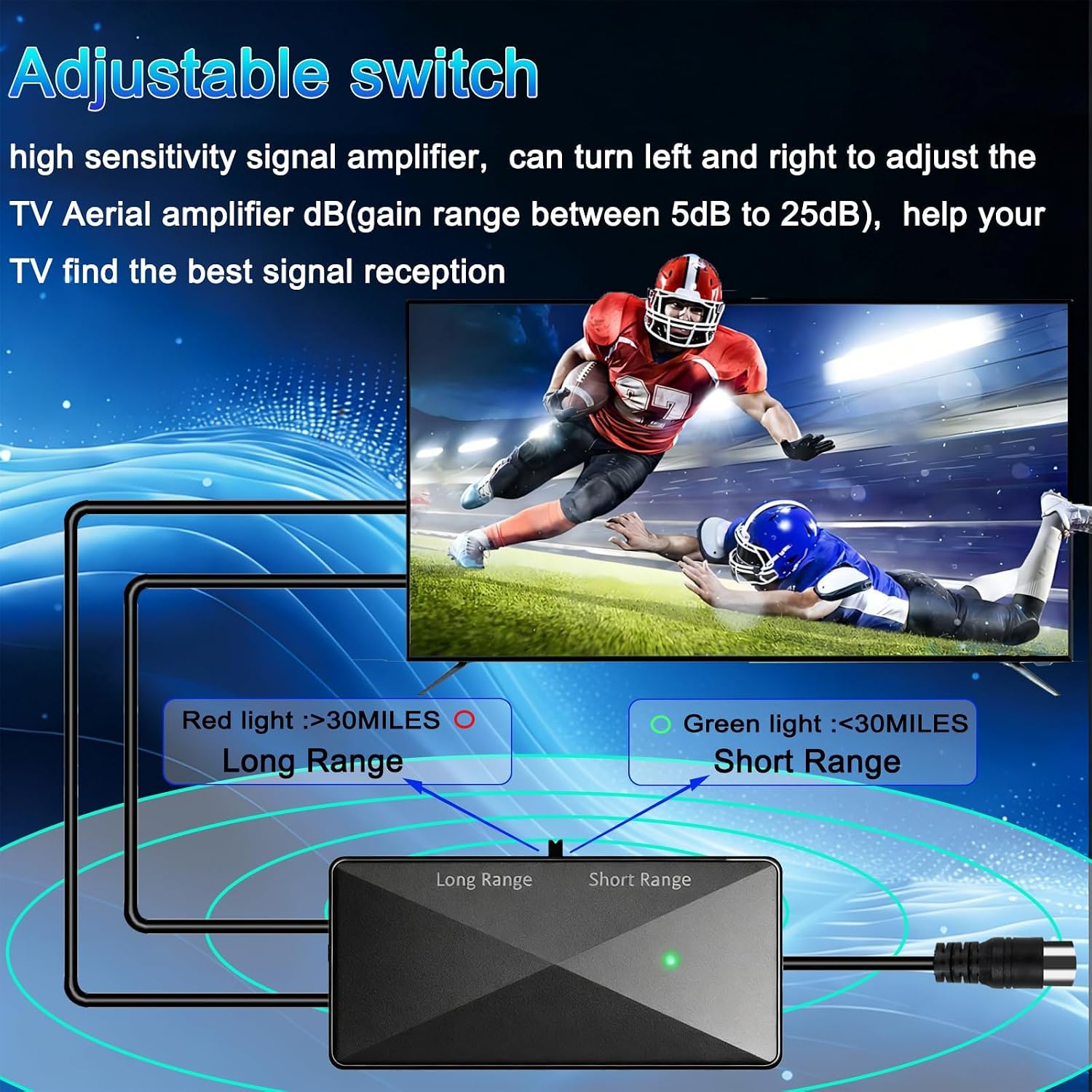 Detalle de CSUXYD TV Signal Booster Aerial Amplifier: High Gain Indoor Antenna with USB Power