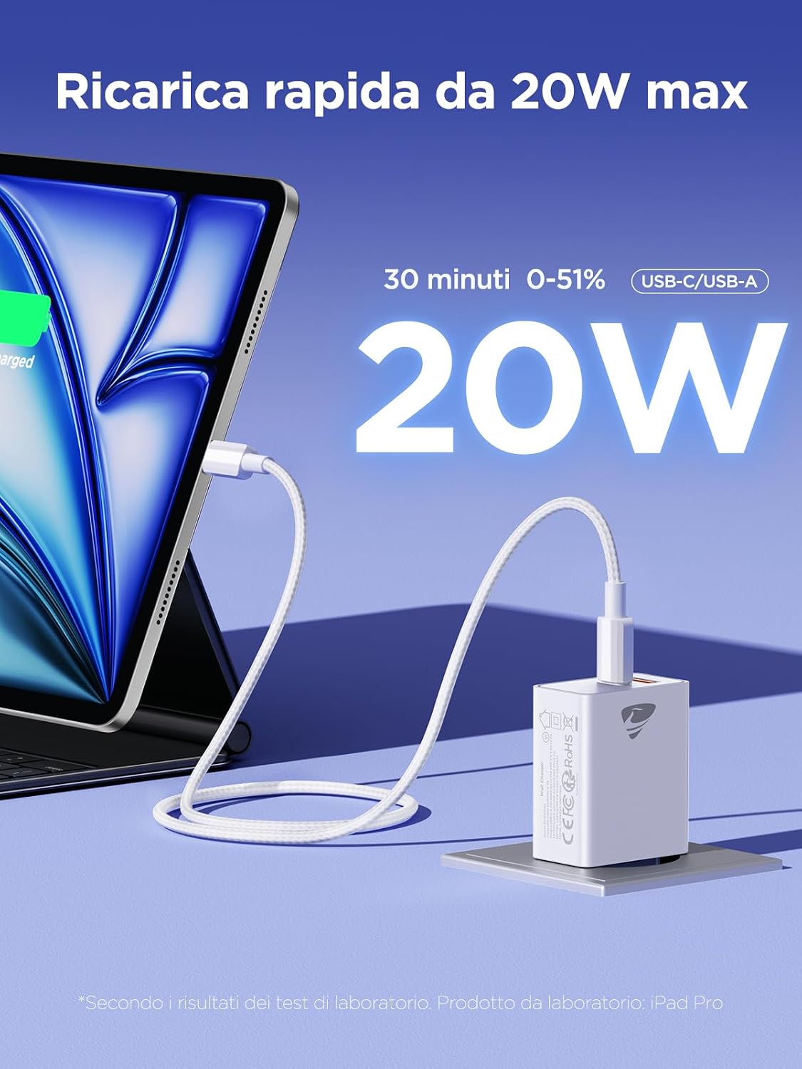 Detalle de Caricatore USB C, 2 Pezzi: 20W PD3.0 + QC3.0, Spina Tipo C – Alimentatore Multiplo per Casa, Ufficio e Viaggio