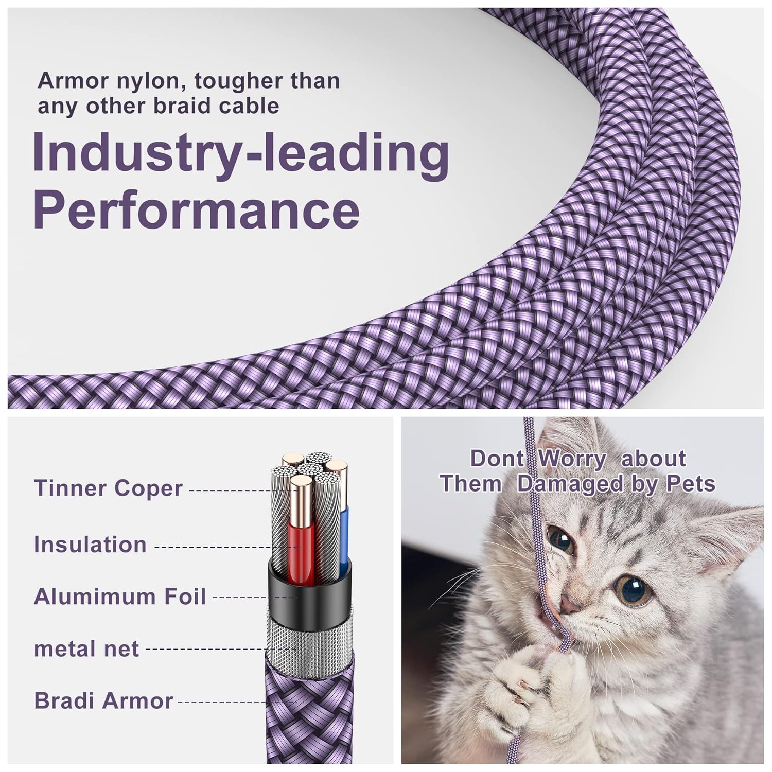 Thumbnail 5 de JMROY USB-C to USB-C Charger Cable 3 Pack (60W) – 1m + 1m + 2m fast charging & data cables